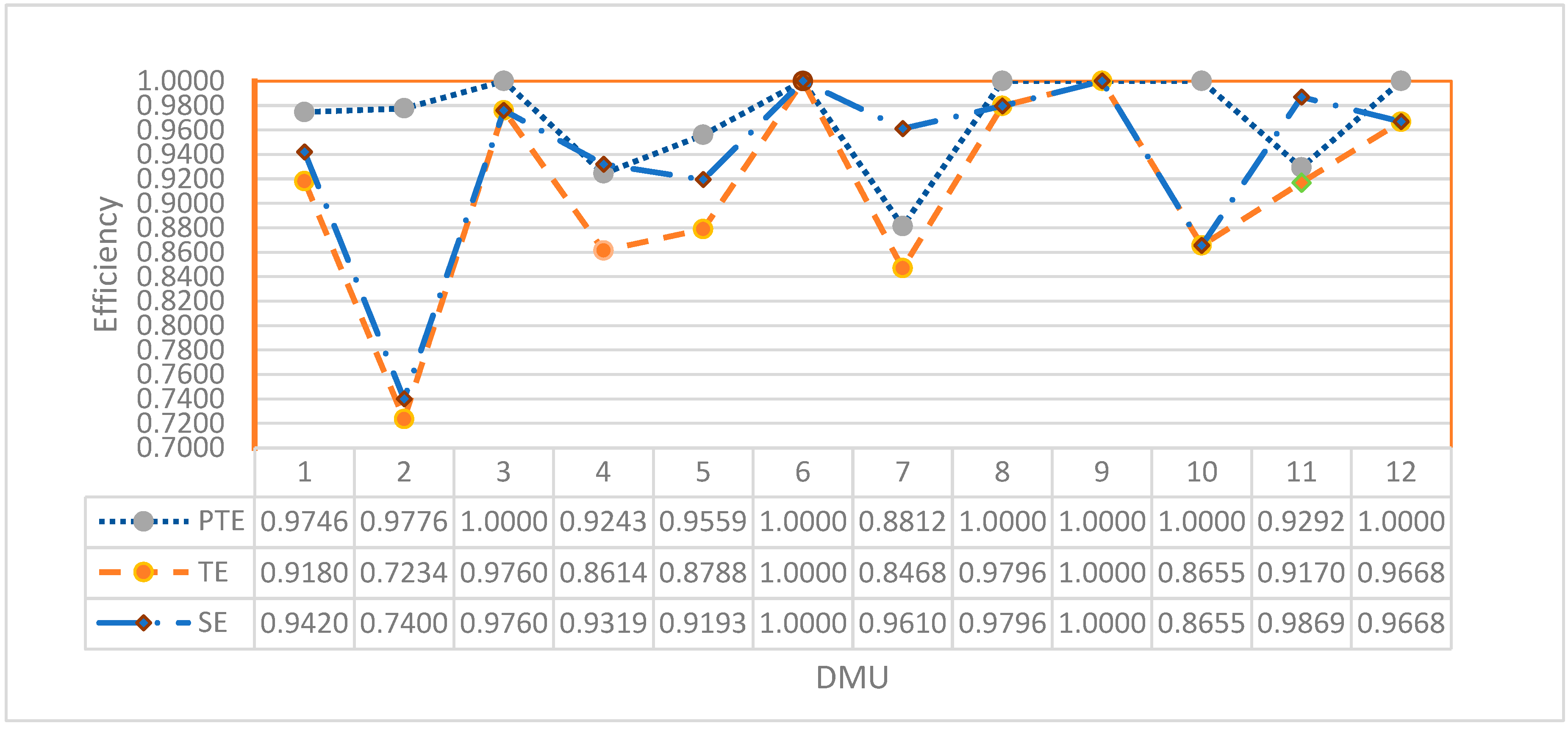 Symmetry 15 01650 g003