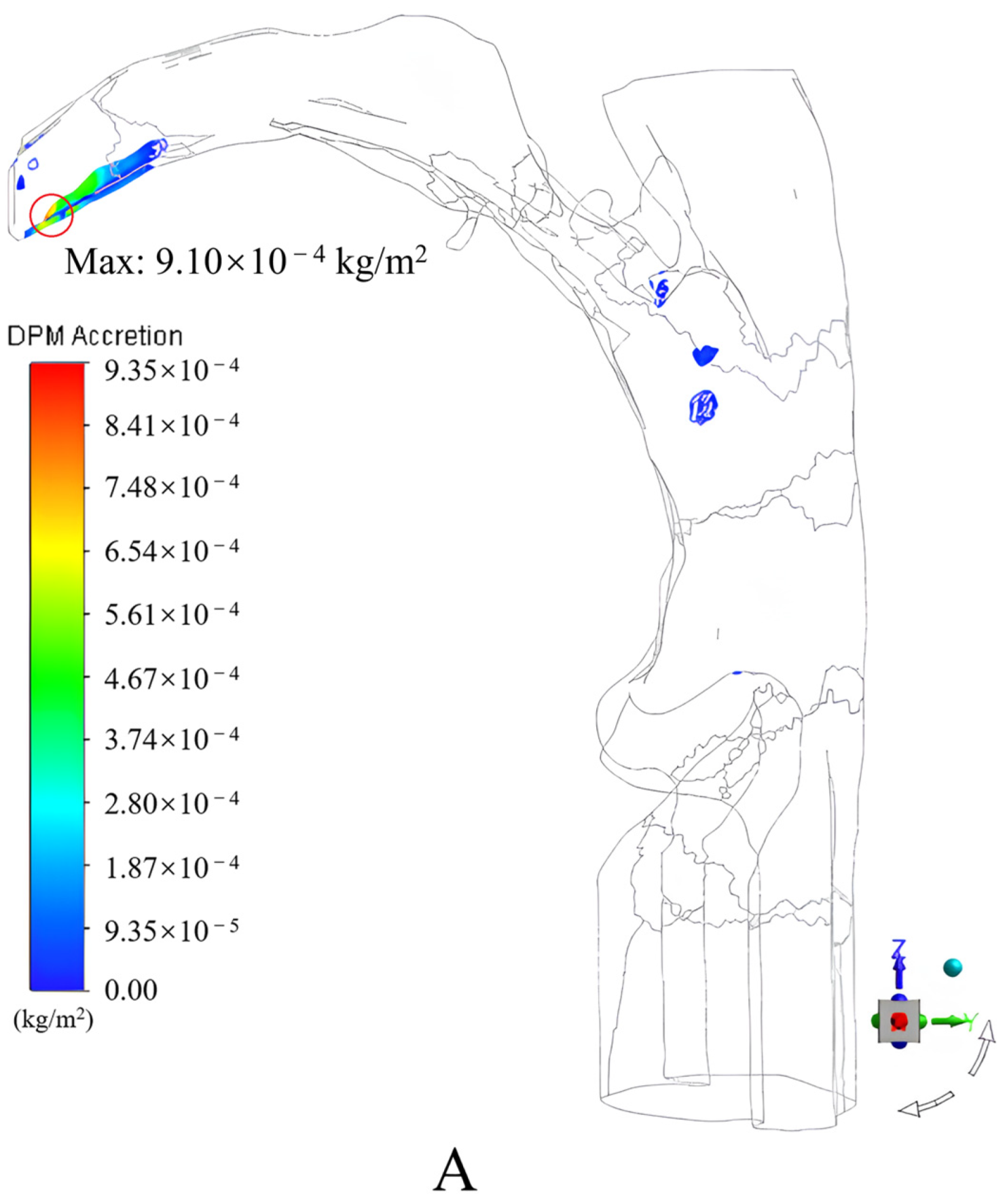 Symmetry 15 01712 g007a