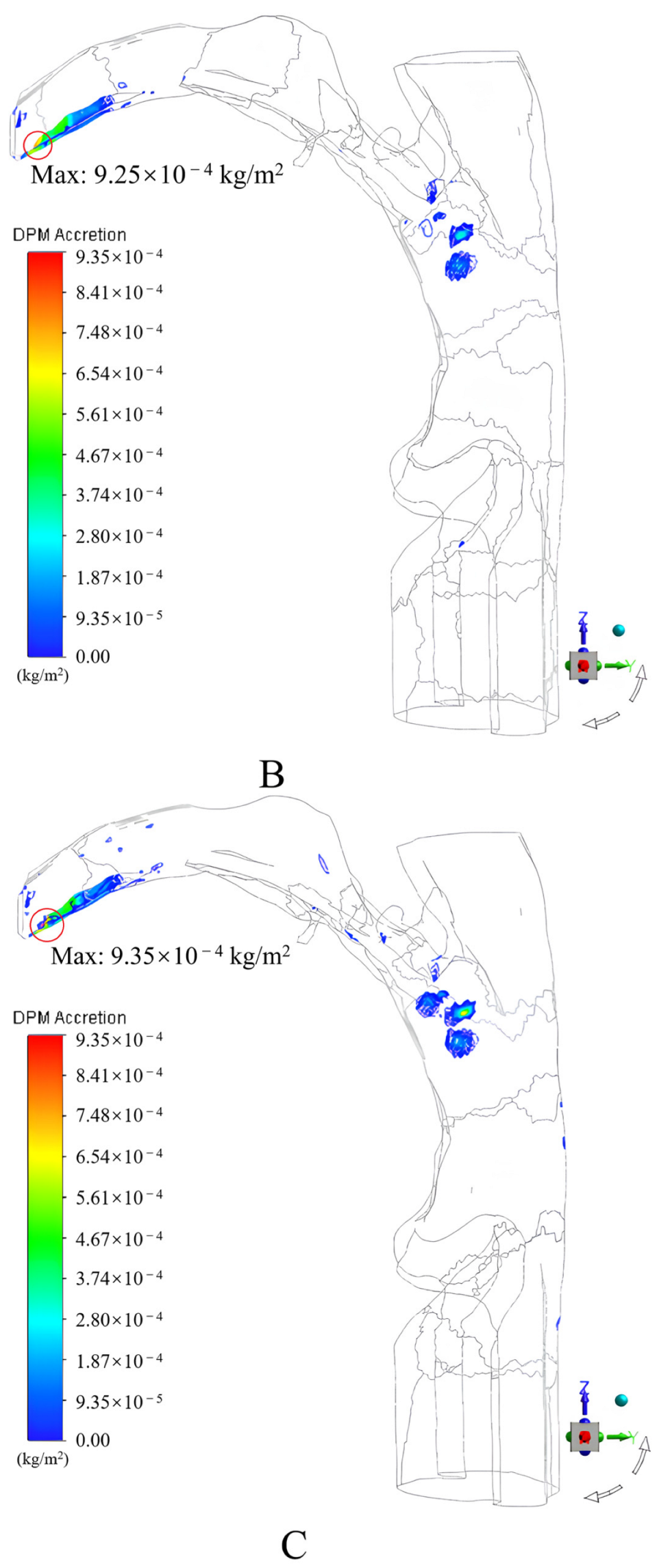 Symmetry 15 01712 g007b