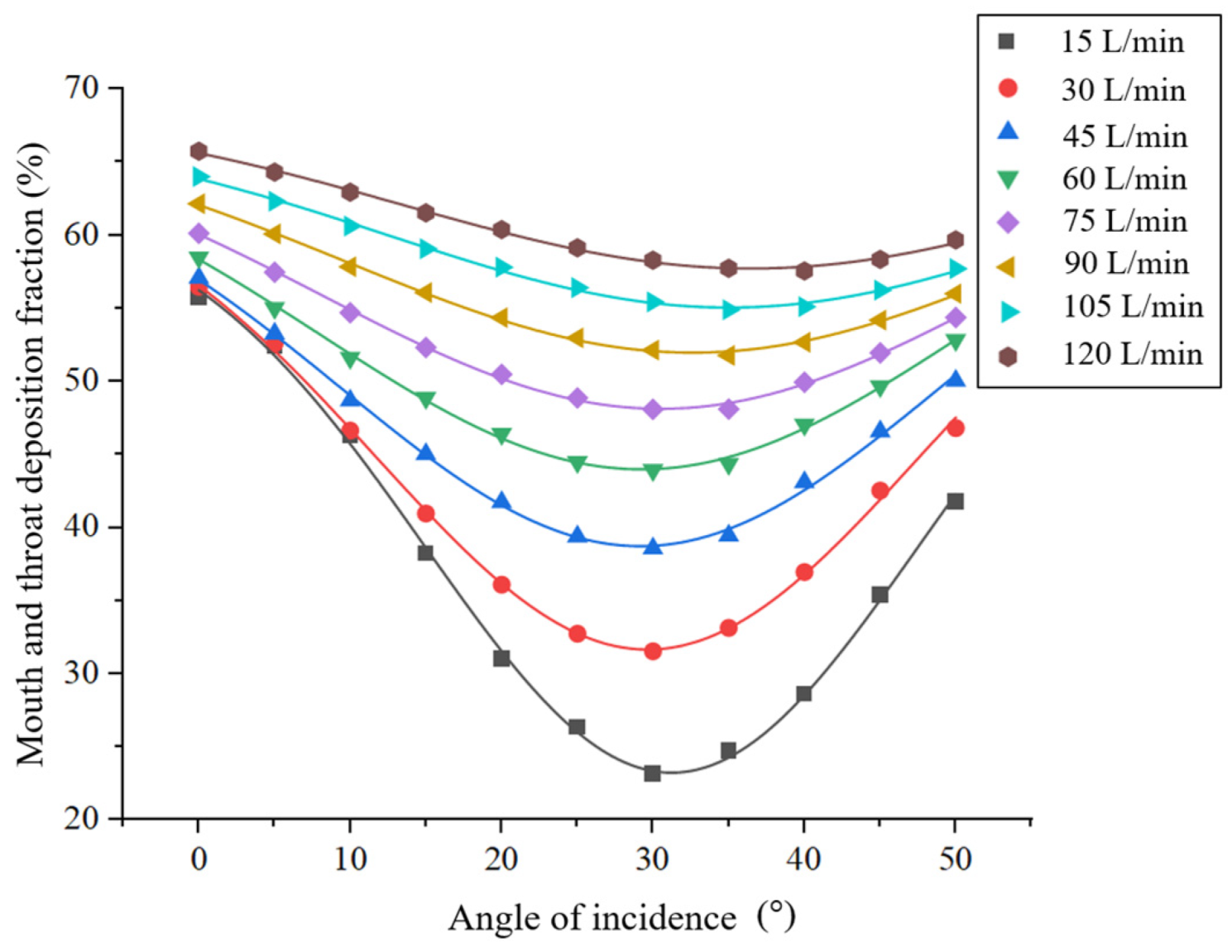 Symmetry 15 01712 g009