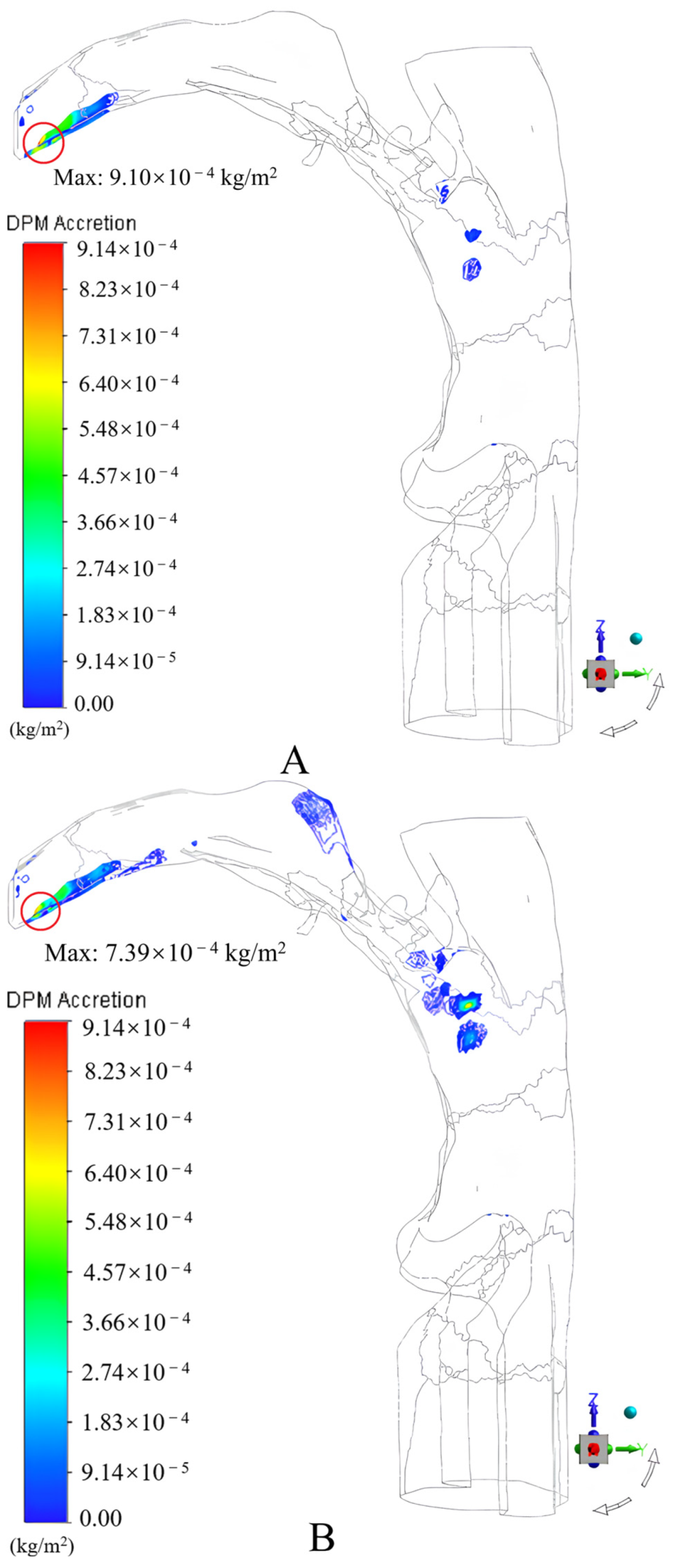 Symmetry 15 01712 g010a