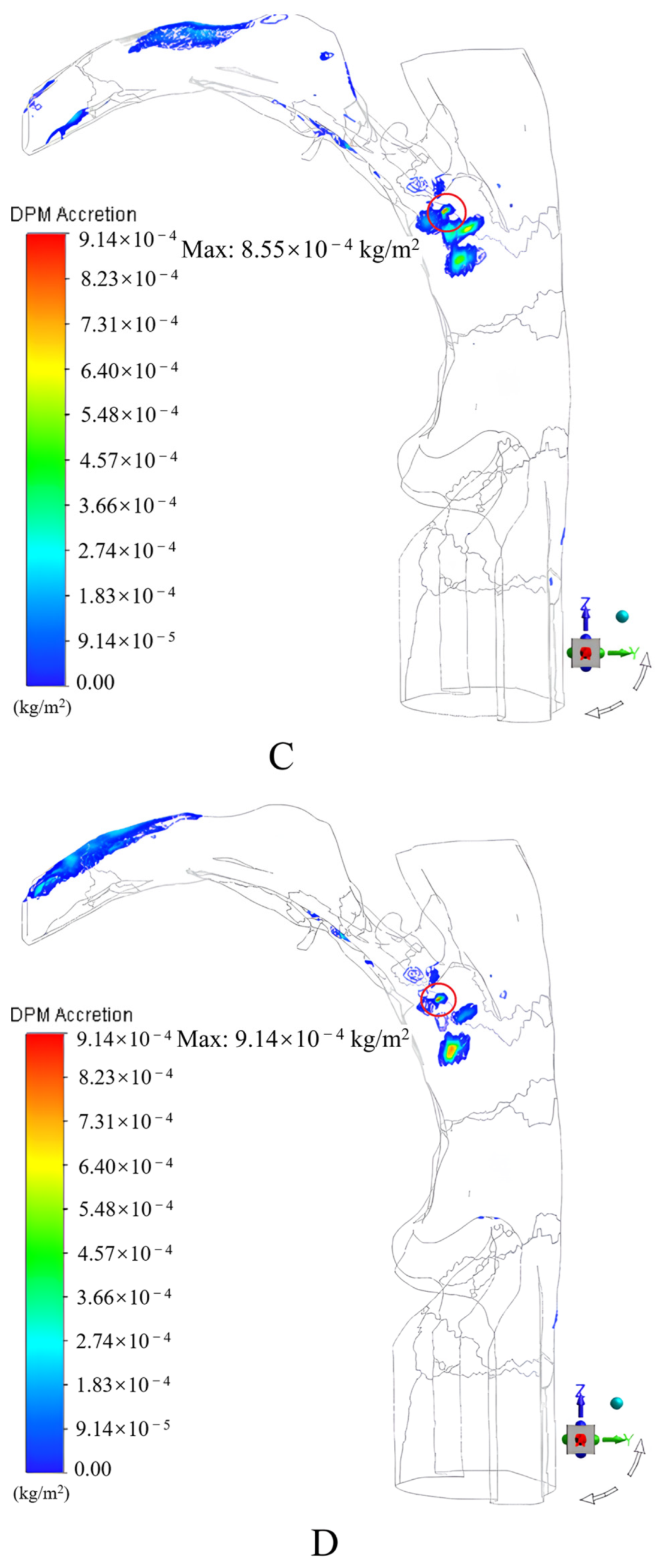 Symmetry 15 01712 g010b