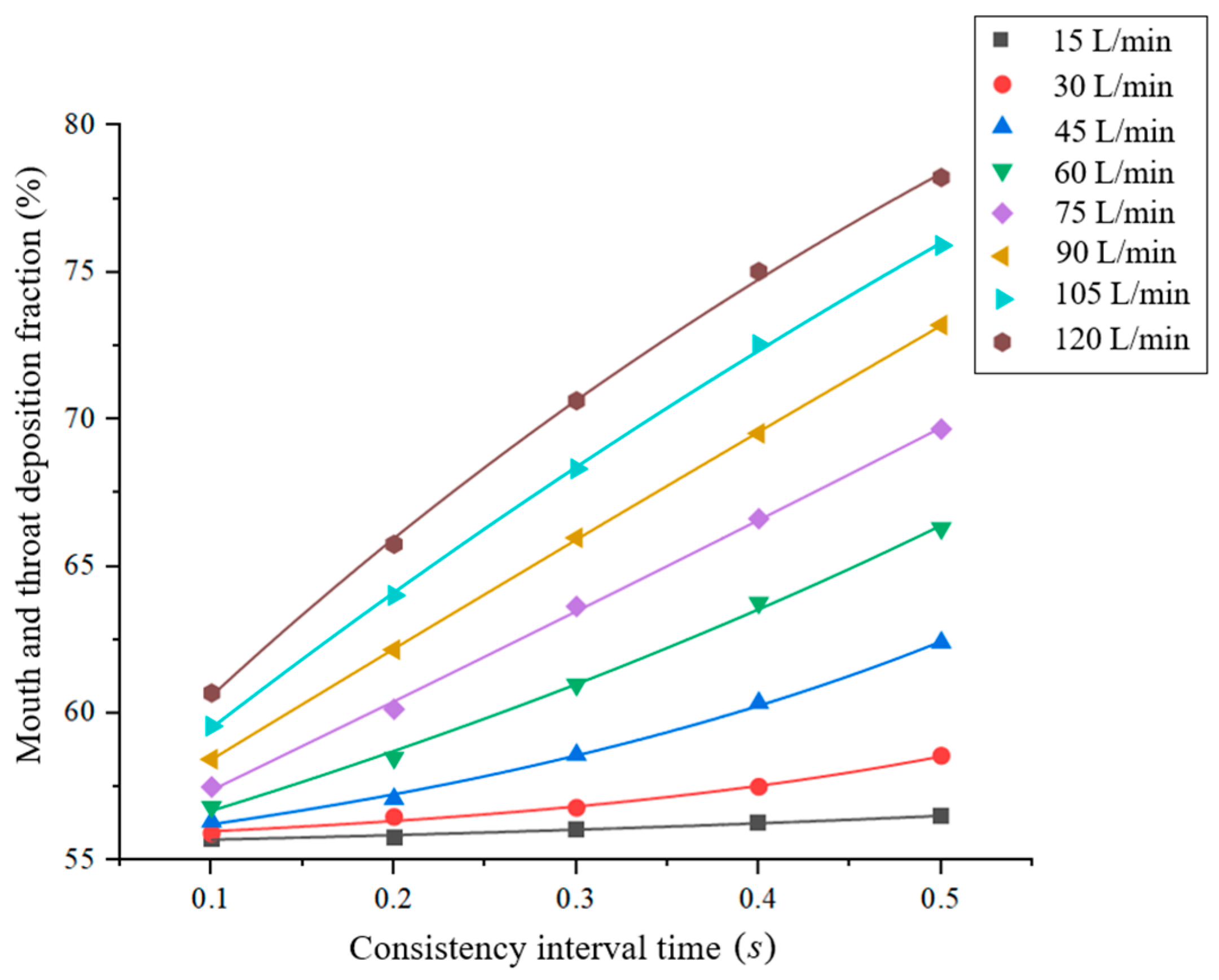 Symmetry 15 01712 g012