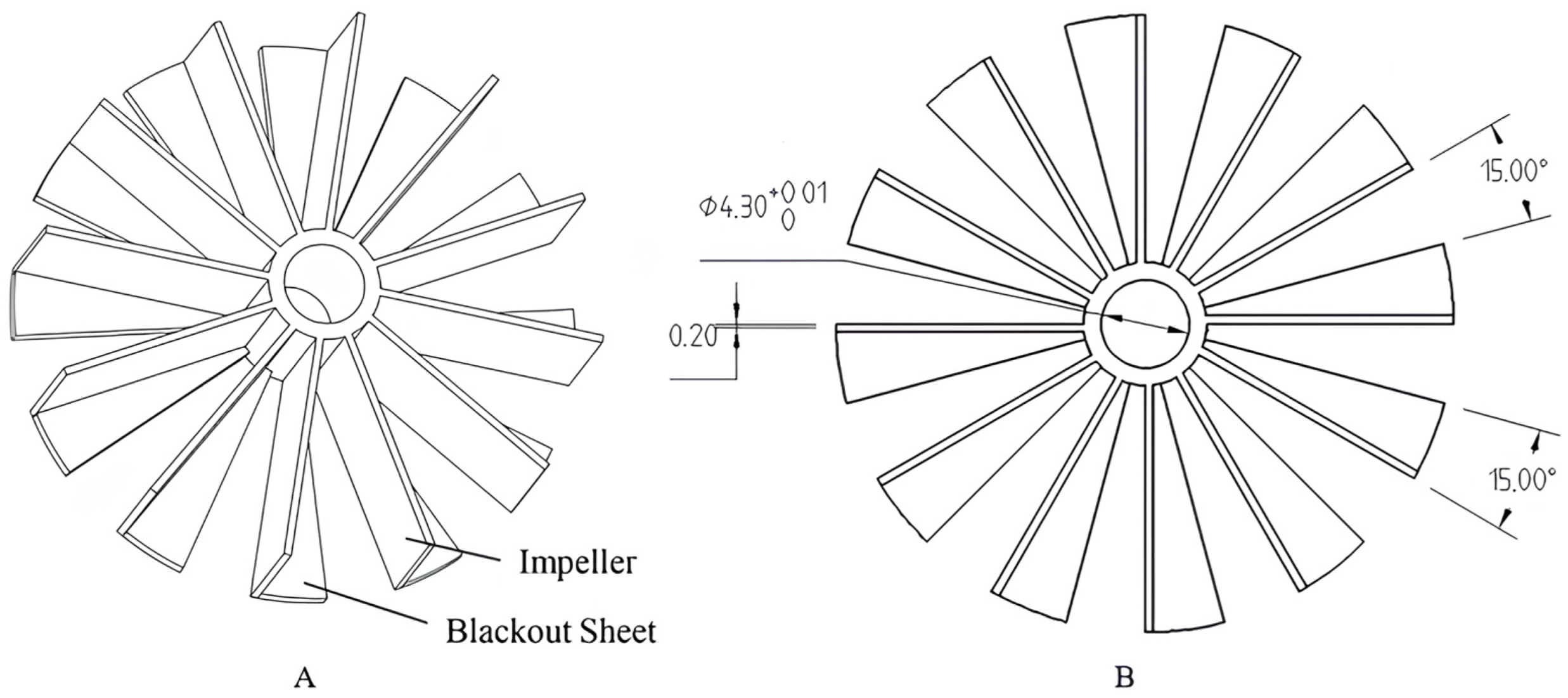 Symmetry 15 01712 g015