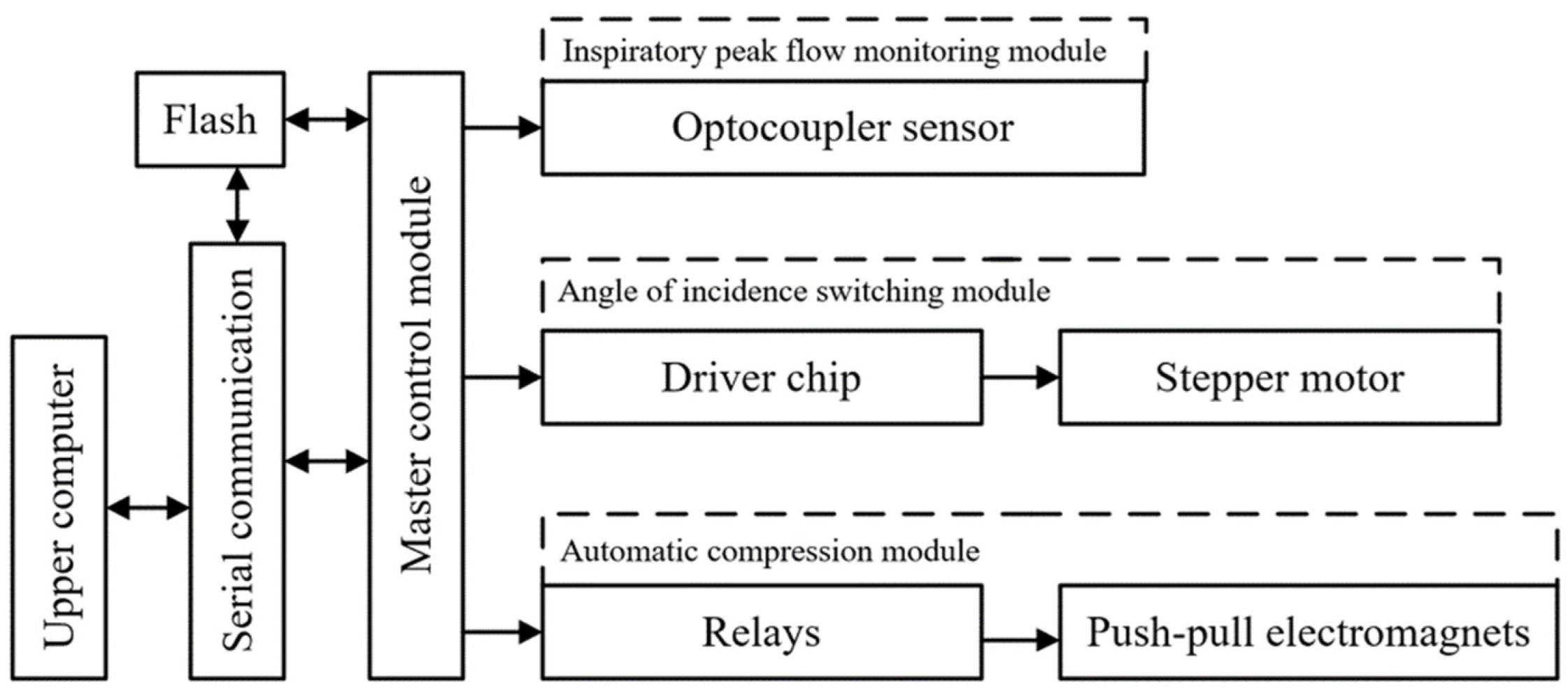 Symmetry 15 01712 g017