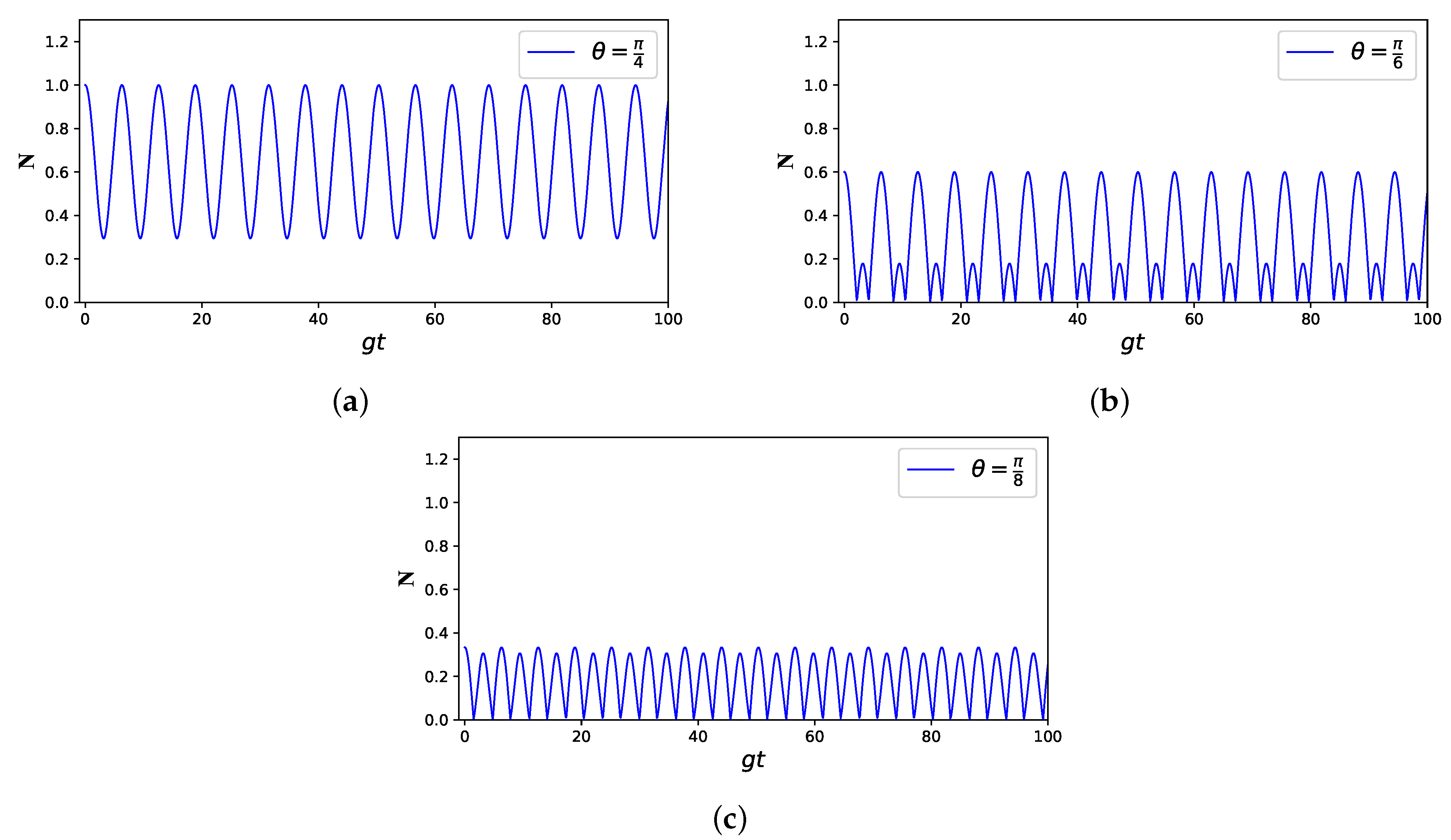 Symmetry 15 01770 g002