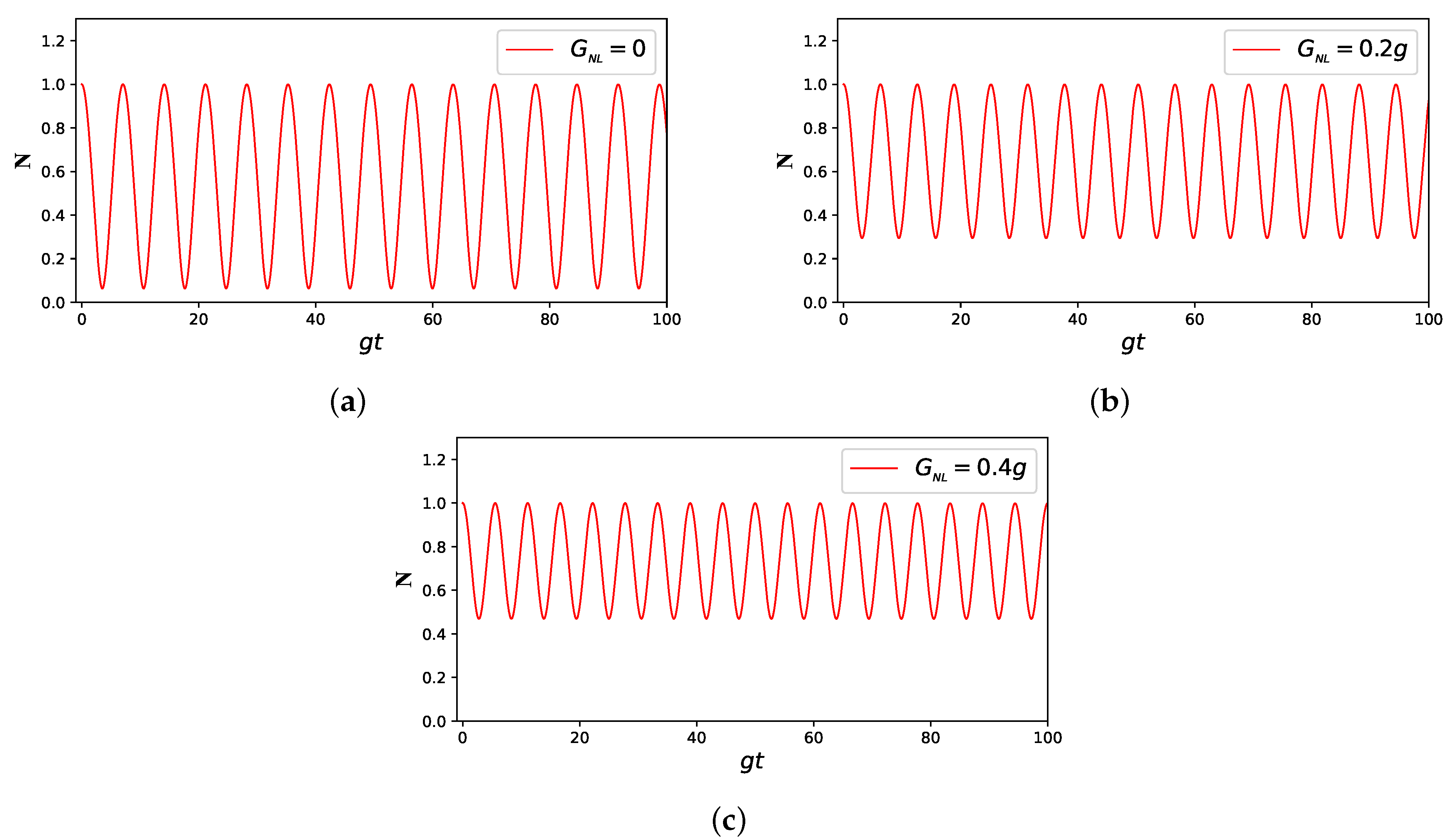 Symmetry 15 01770 g003