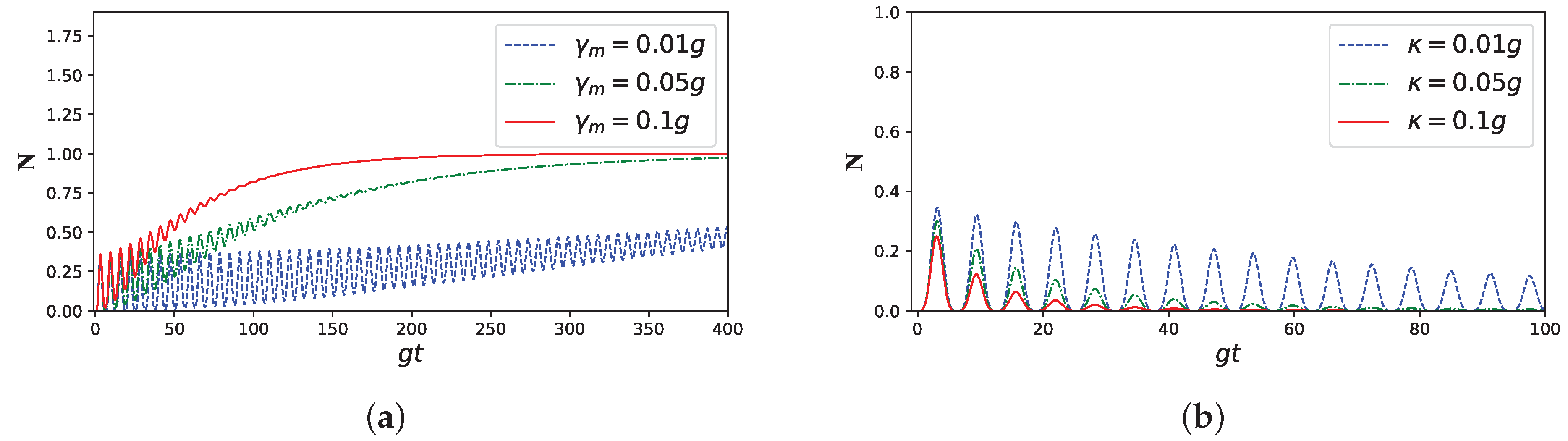 Symmetry 15 01770 g006