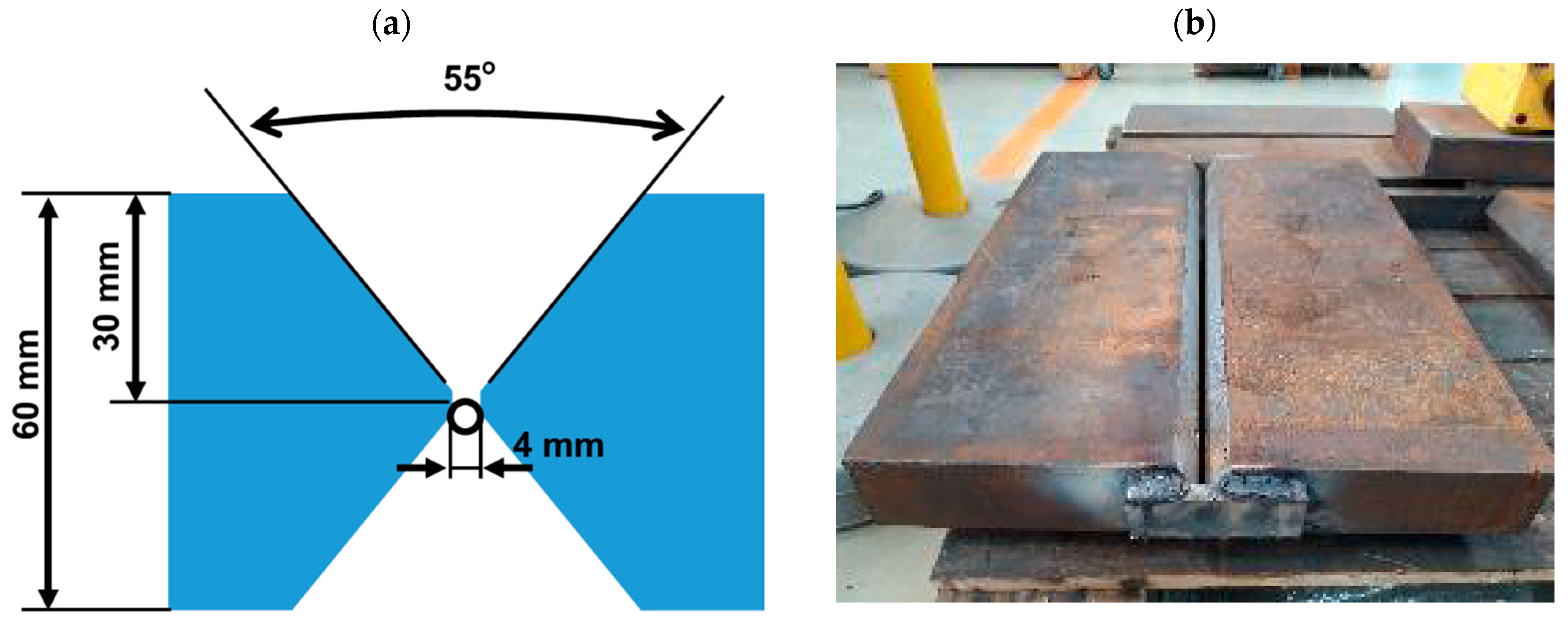 Symmetry 15 01776 g002