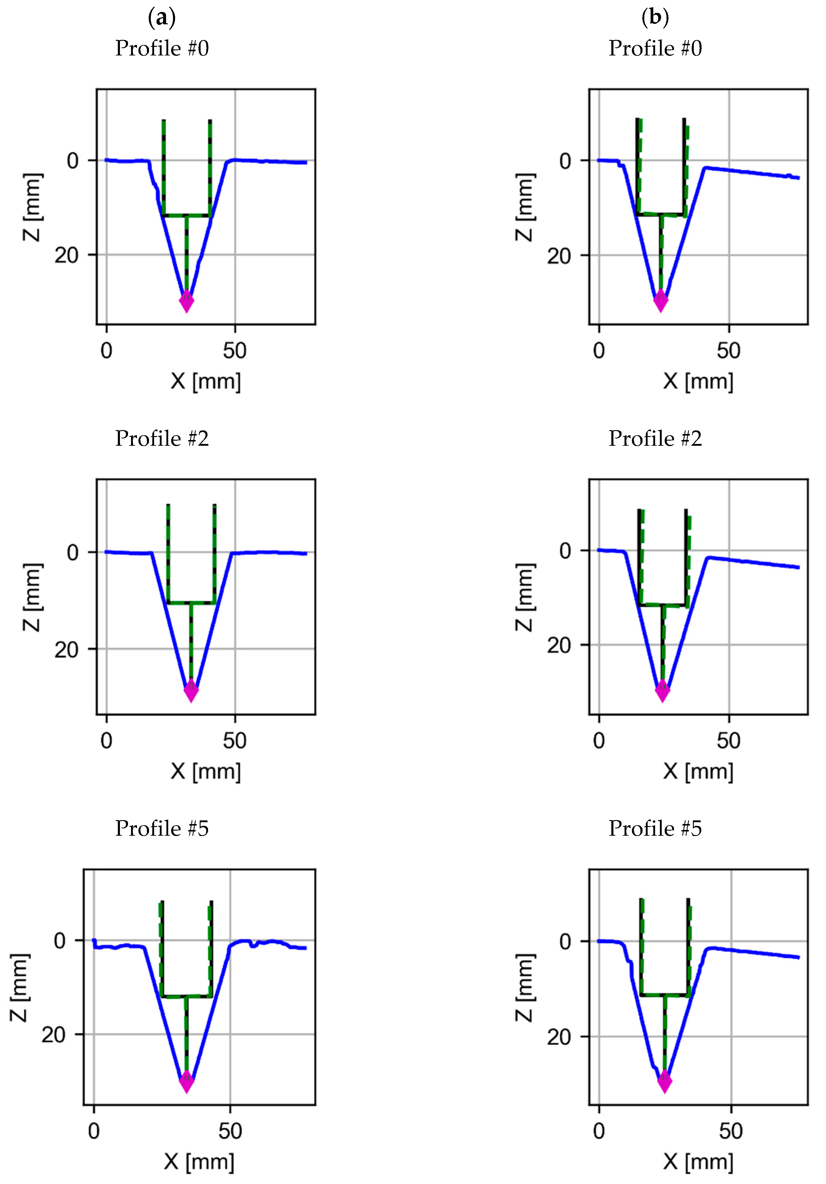 Symmetry 15 01776 g011