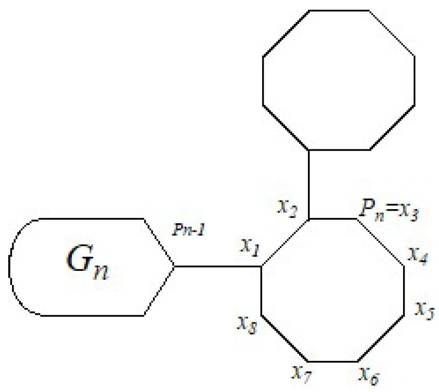 Symmetry 15 01971 g004