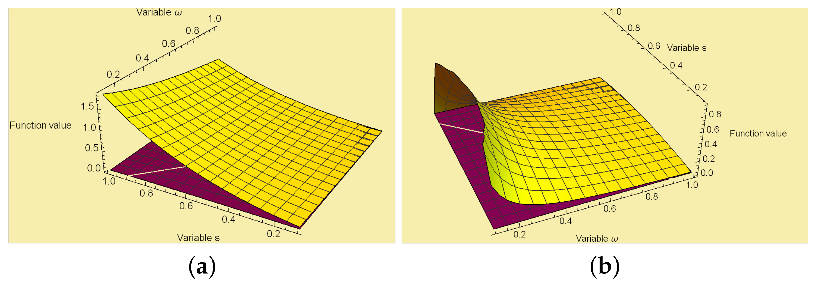 Symmetry 15 02003 g001