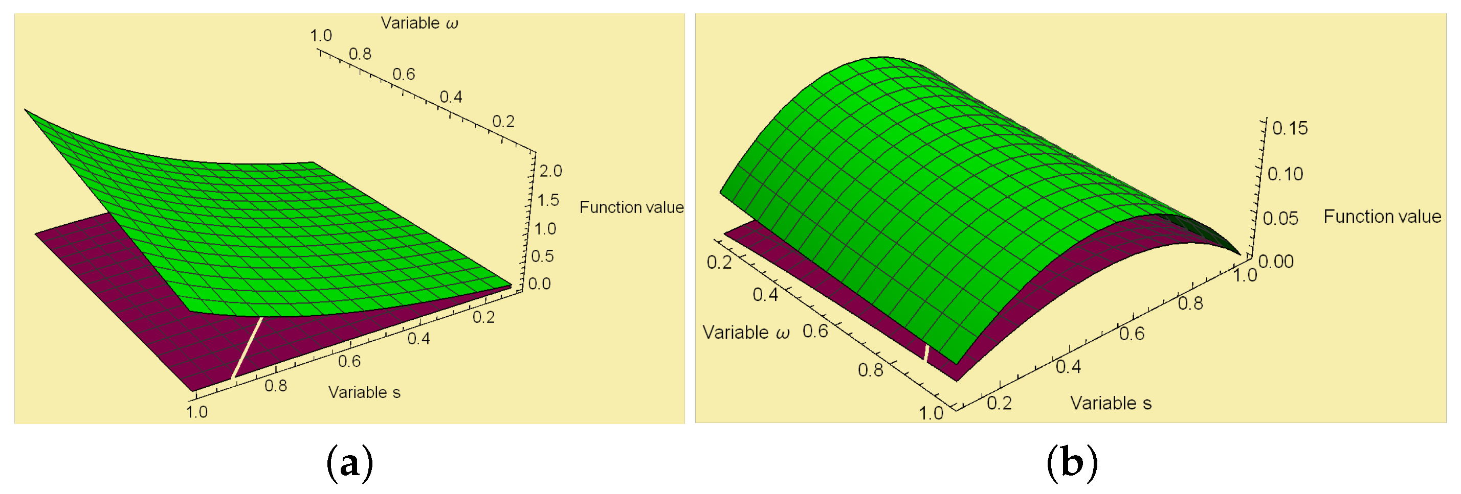 Symmetry 15 02003 g002