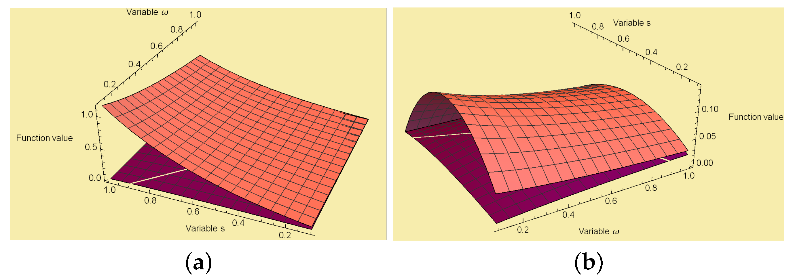 Symmetry 15 02003 g003