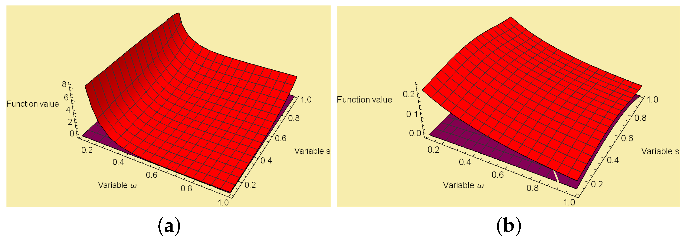 Symmetry 15 02003 g004