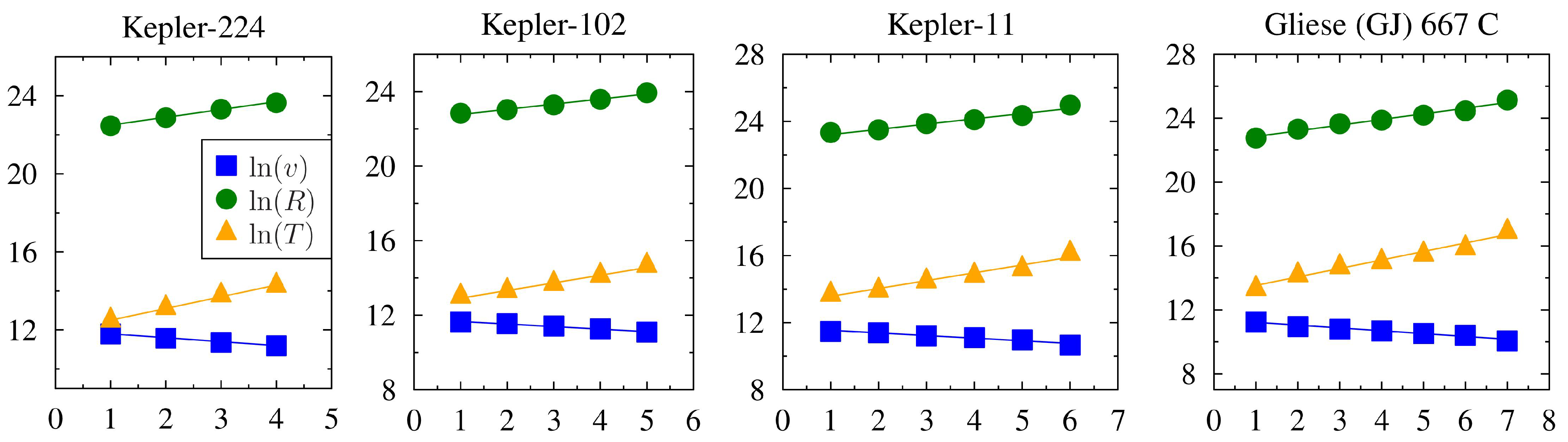 Symmetry 15 02114 g002
