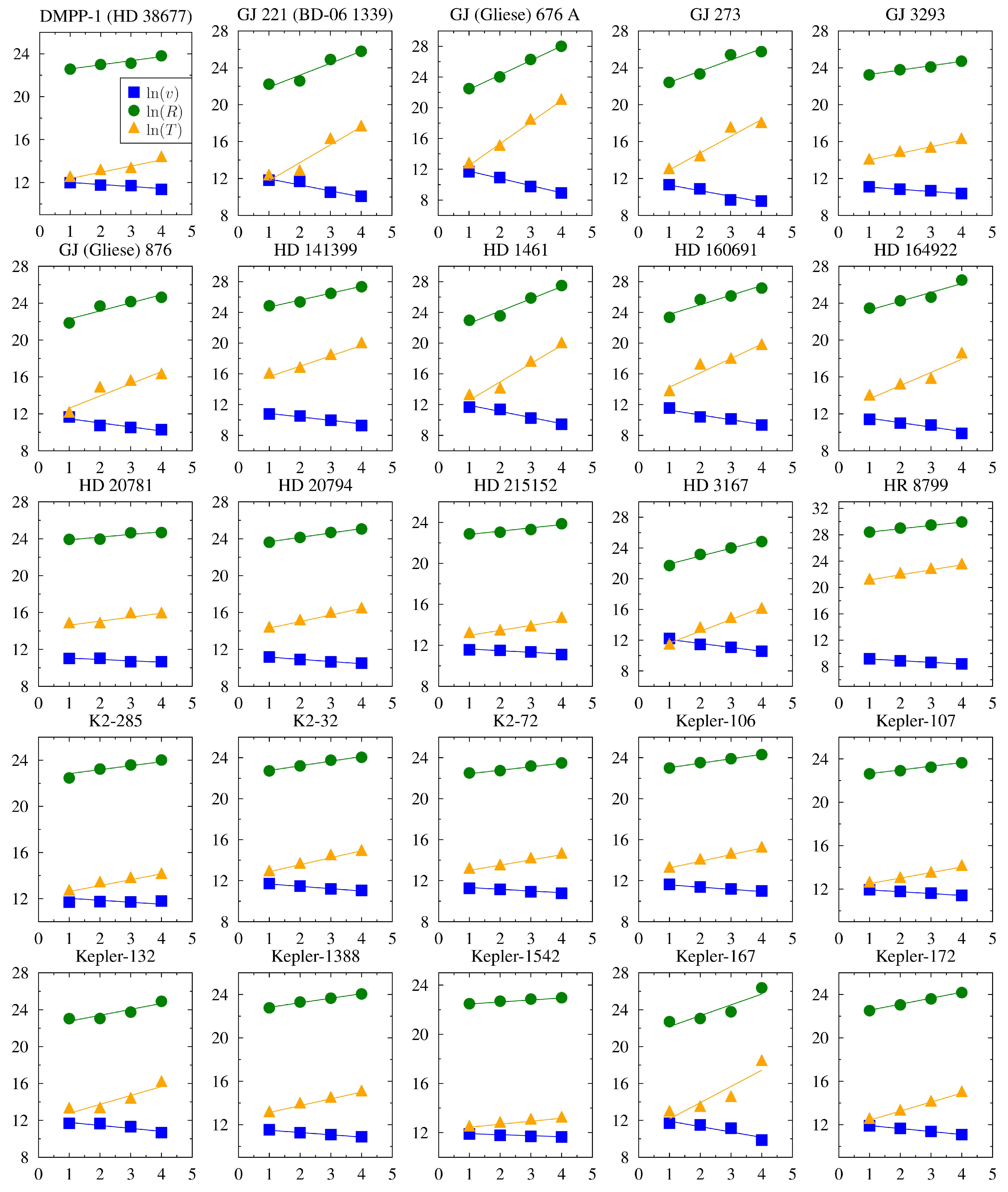 Symmetry 15 02114 g0a1