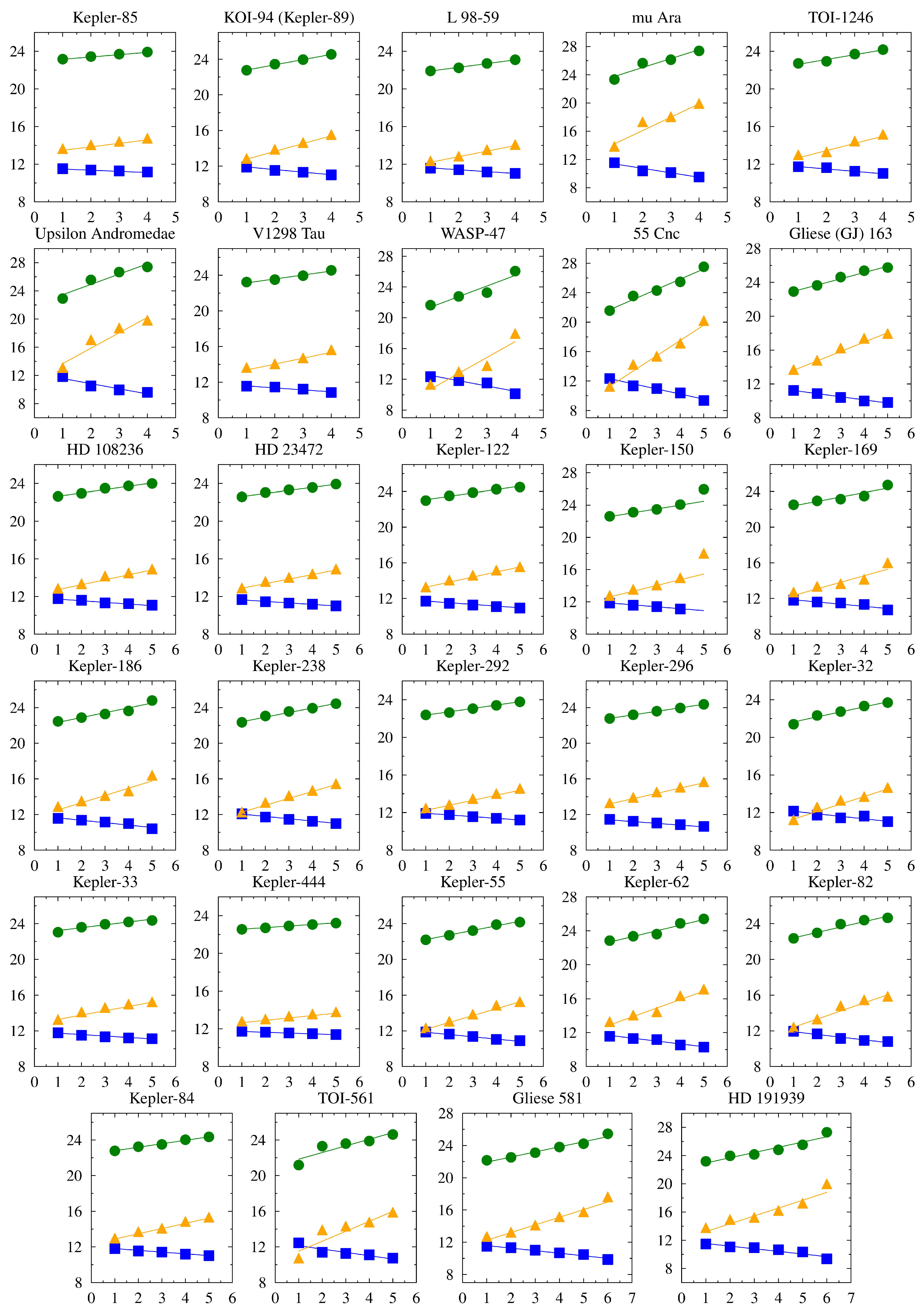 Symmetry 15 02114 g0a3