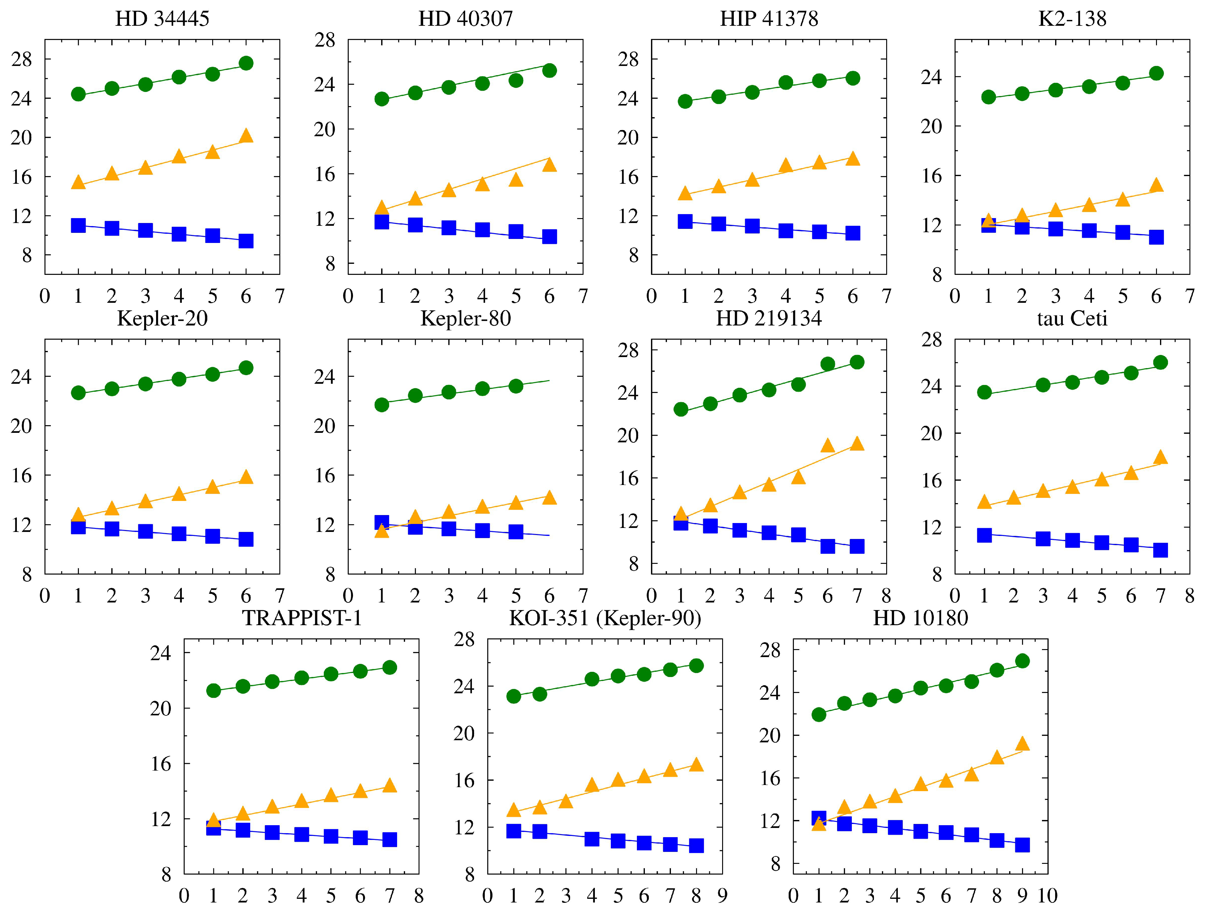 Symmetry 15 02114 g0a4