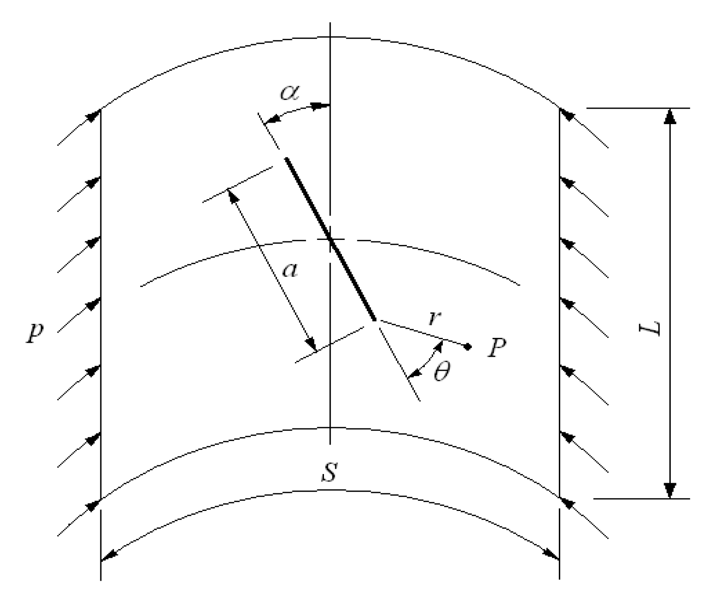 Symmetry 15 02162 g002