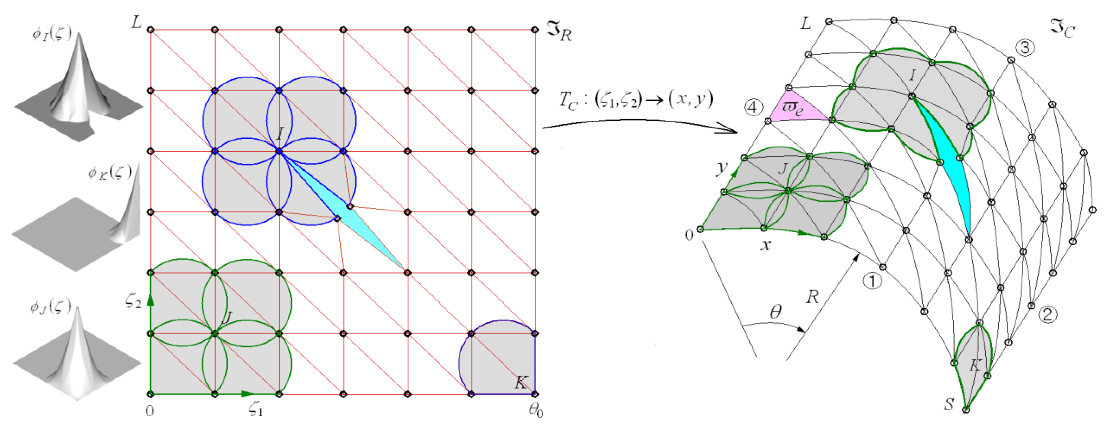 Symmetry 15 02162 g003