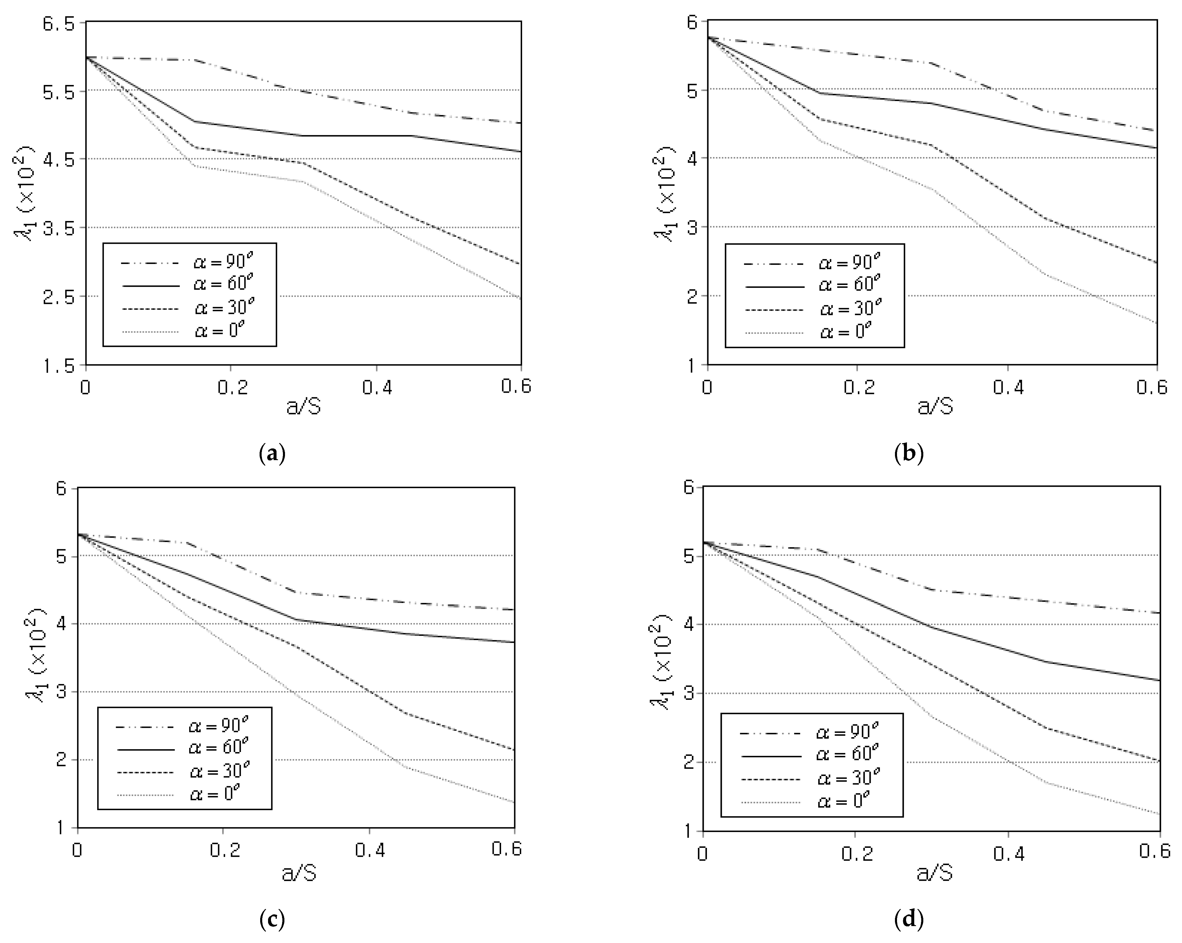 Symmetry 15 02162 g010