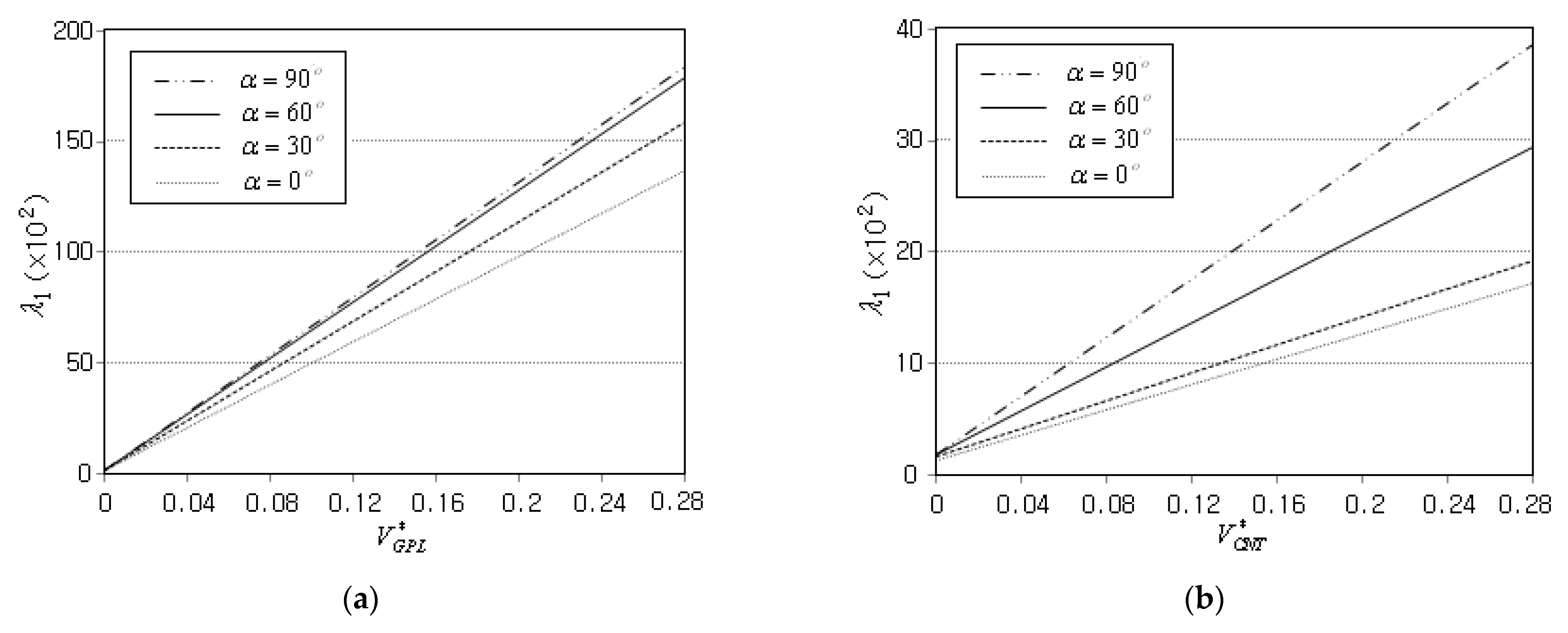 Symmetry 15 02162 g011