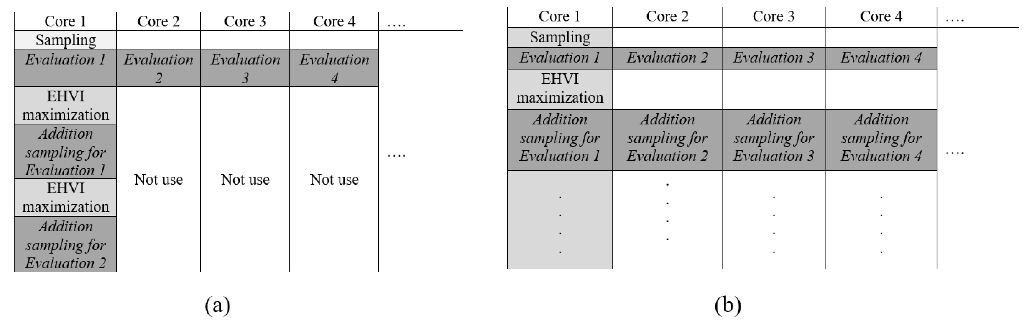 Symmetry 15 02169 g003