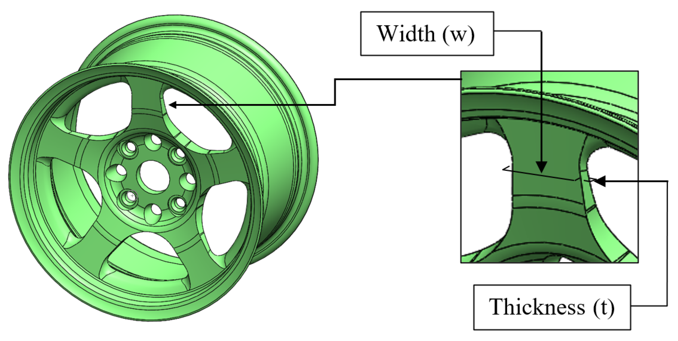Symmetry 15 02169 g007