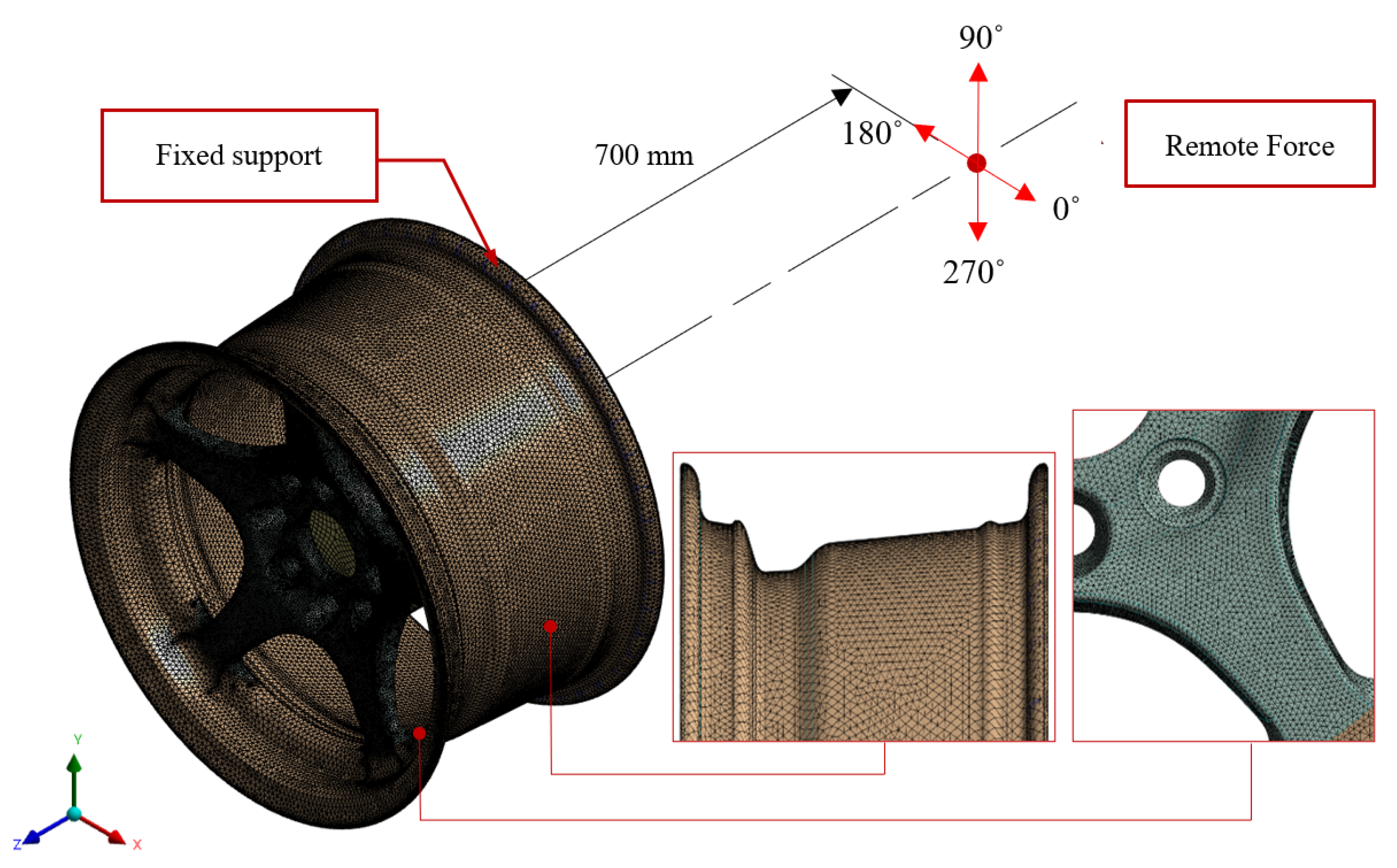 Symmetry 15 02169 g010