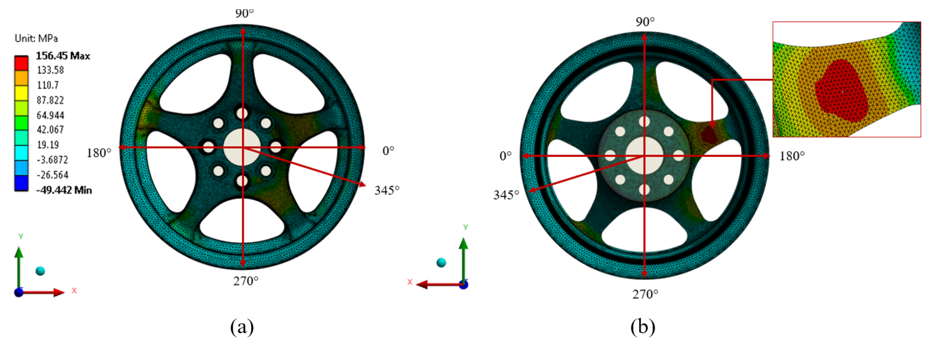 Symmetry 15 02169 g012