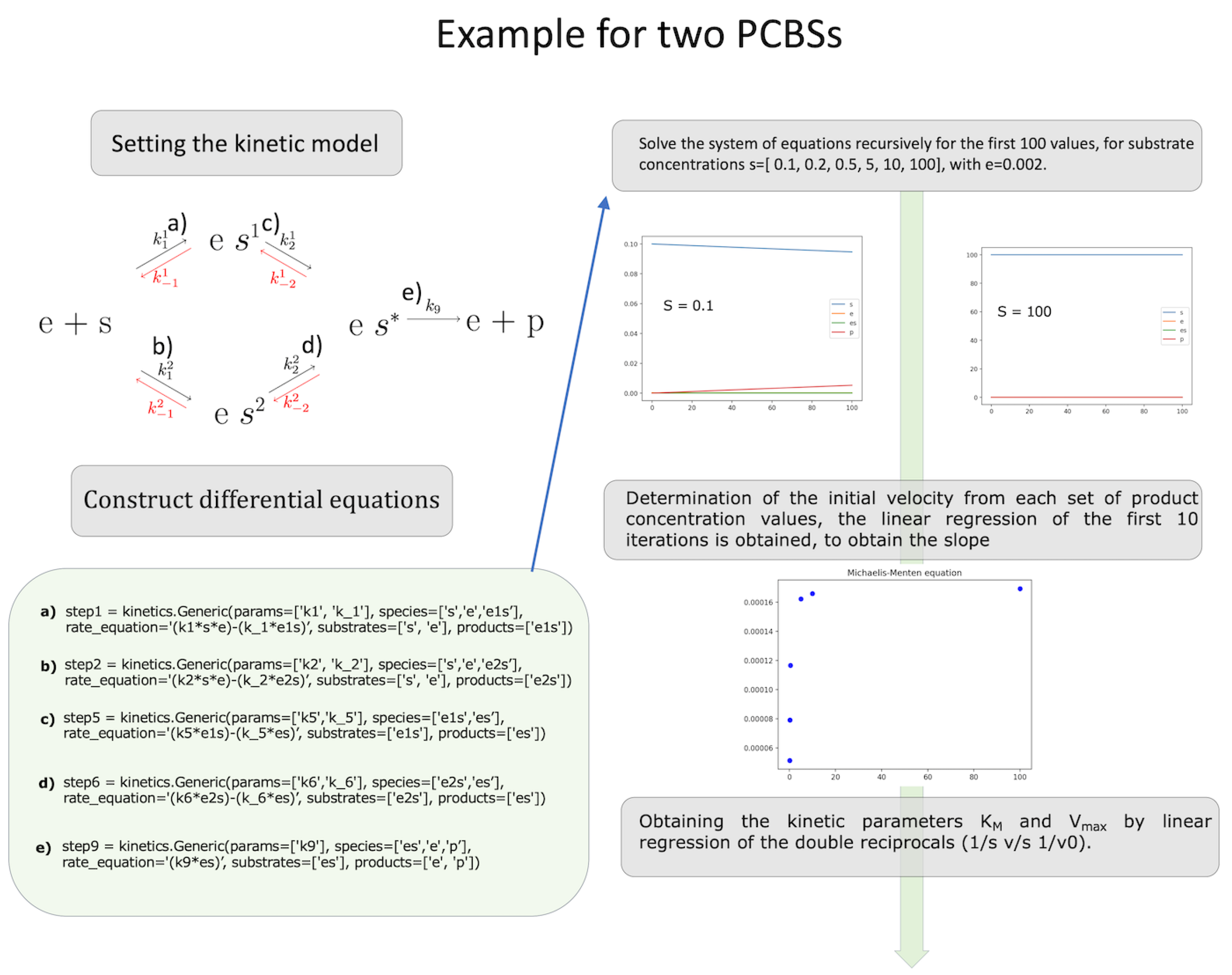 Symmetry 15 02176 g0a1
