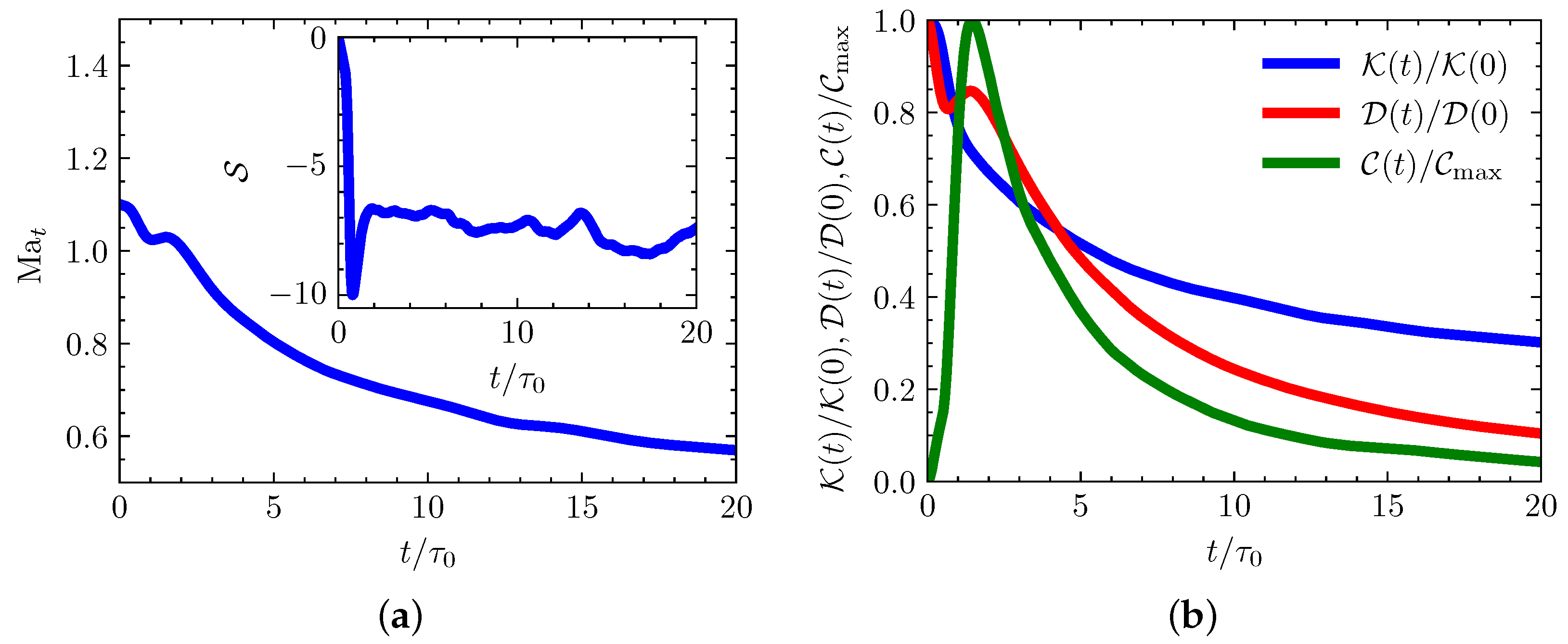 Symmetry 16 00175 g001