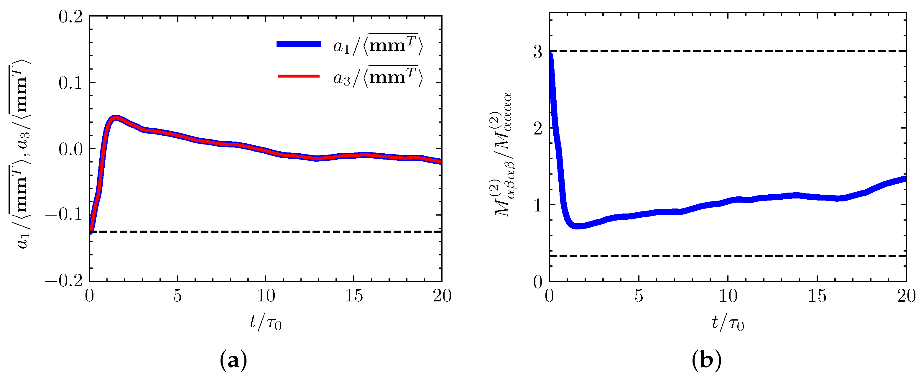 Symmetry 16 00175 g002