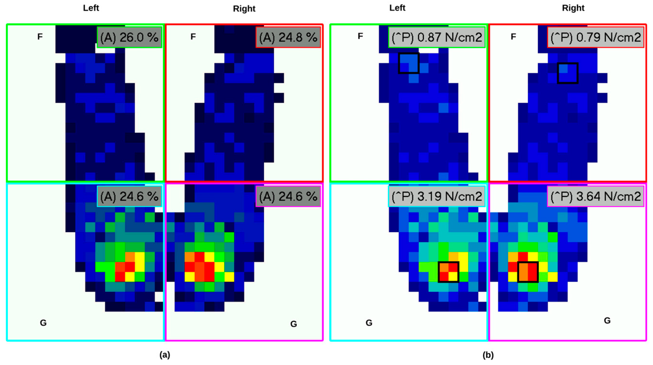 Symmetry 16 00270 g003