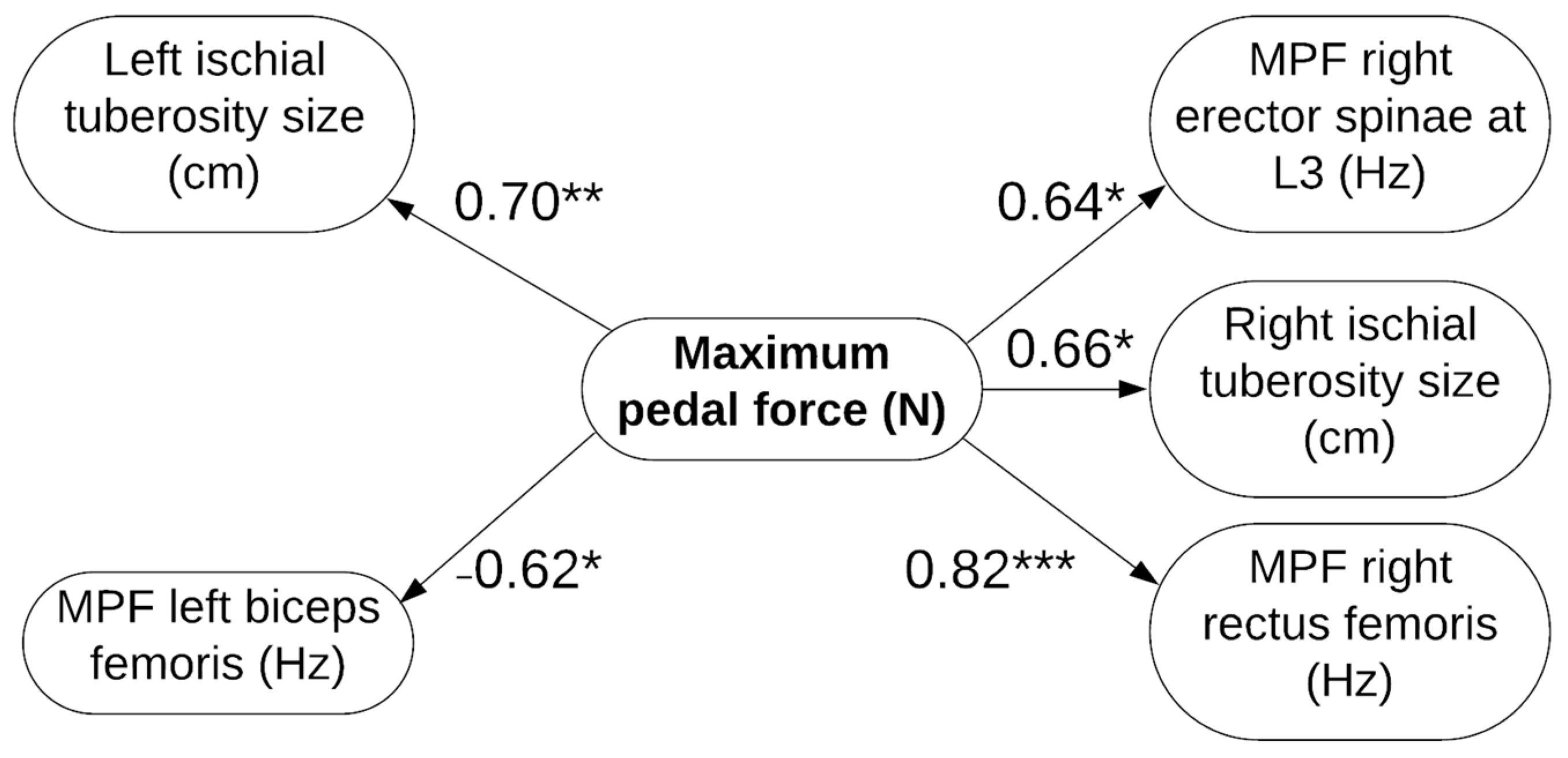 Symmetry 16 00270 g007