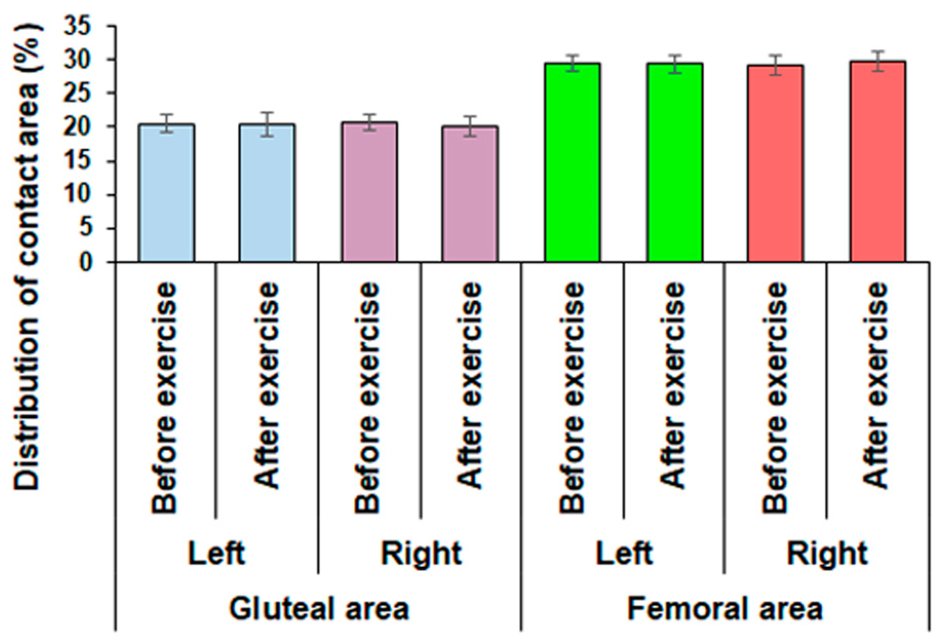 Symmetry 16 00270 g008