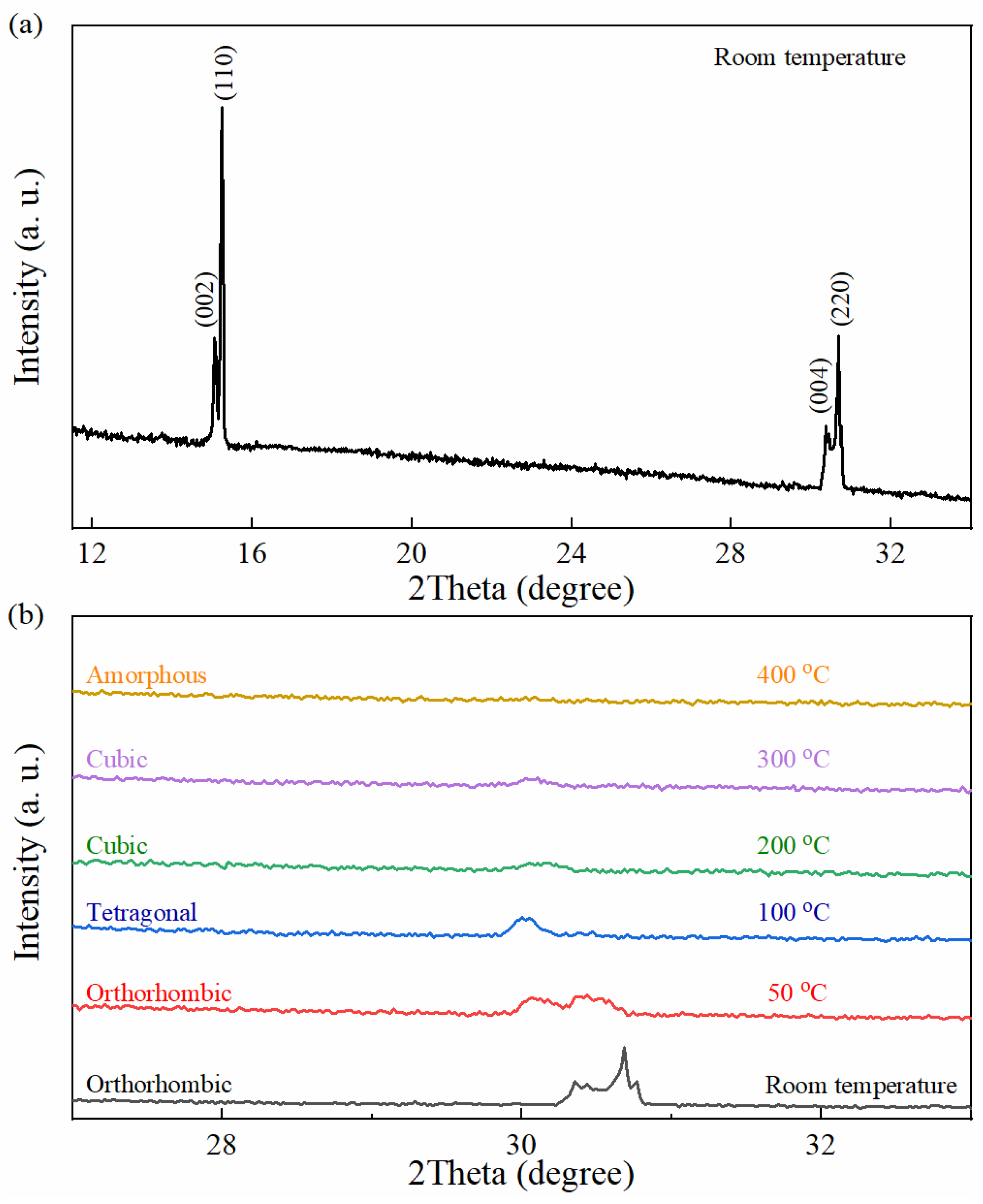 Symmetry 16 00332 g002