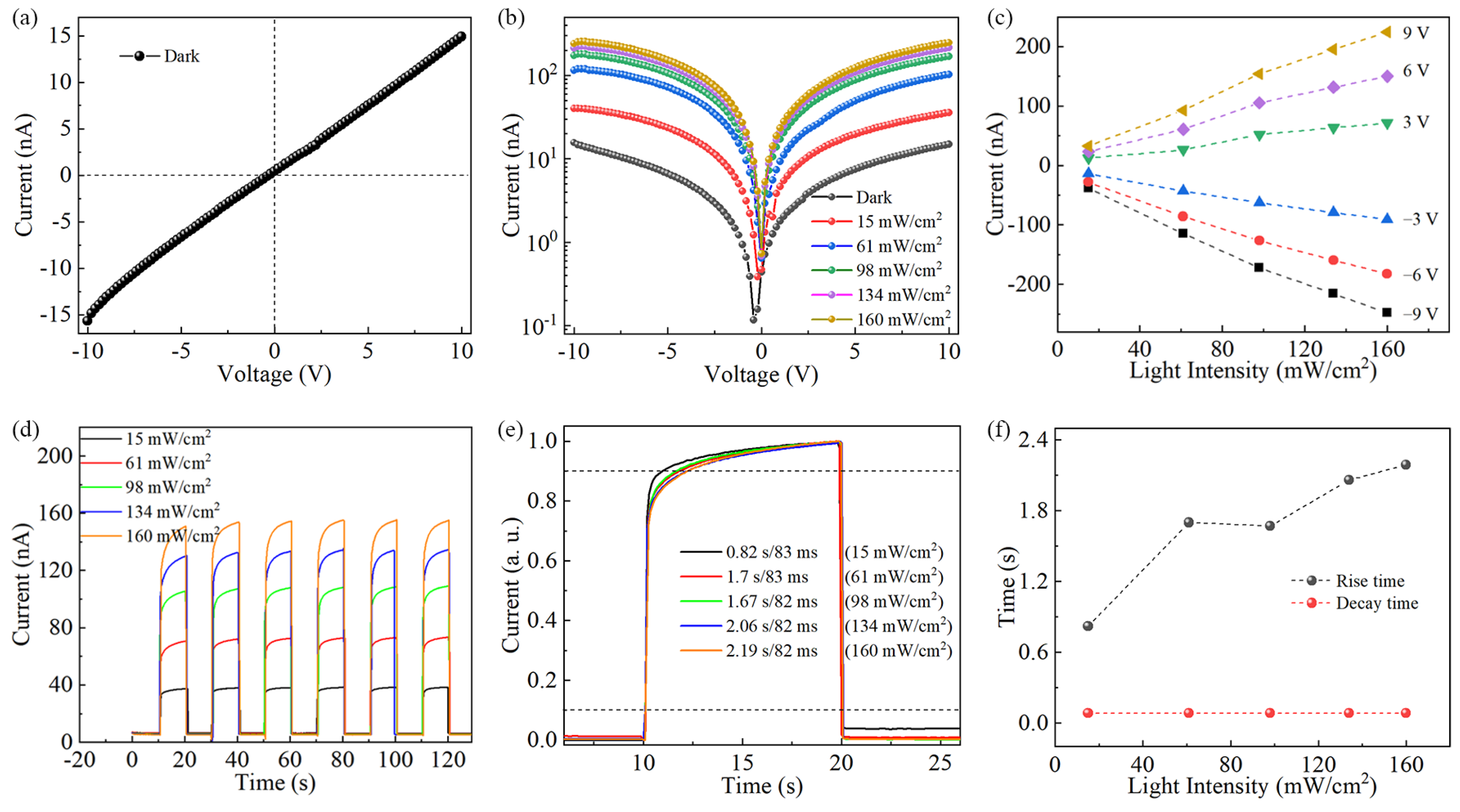 Symmetry 16 00332 g006