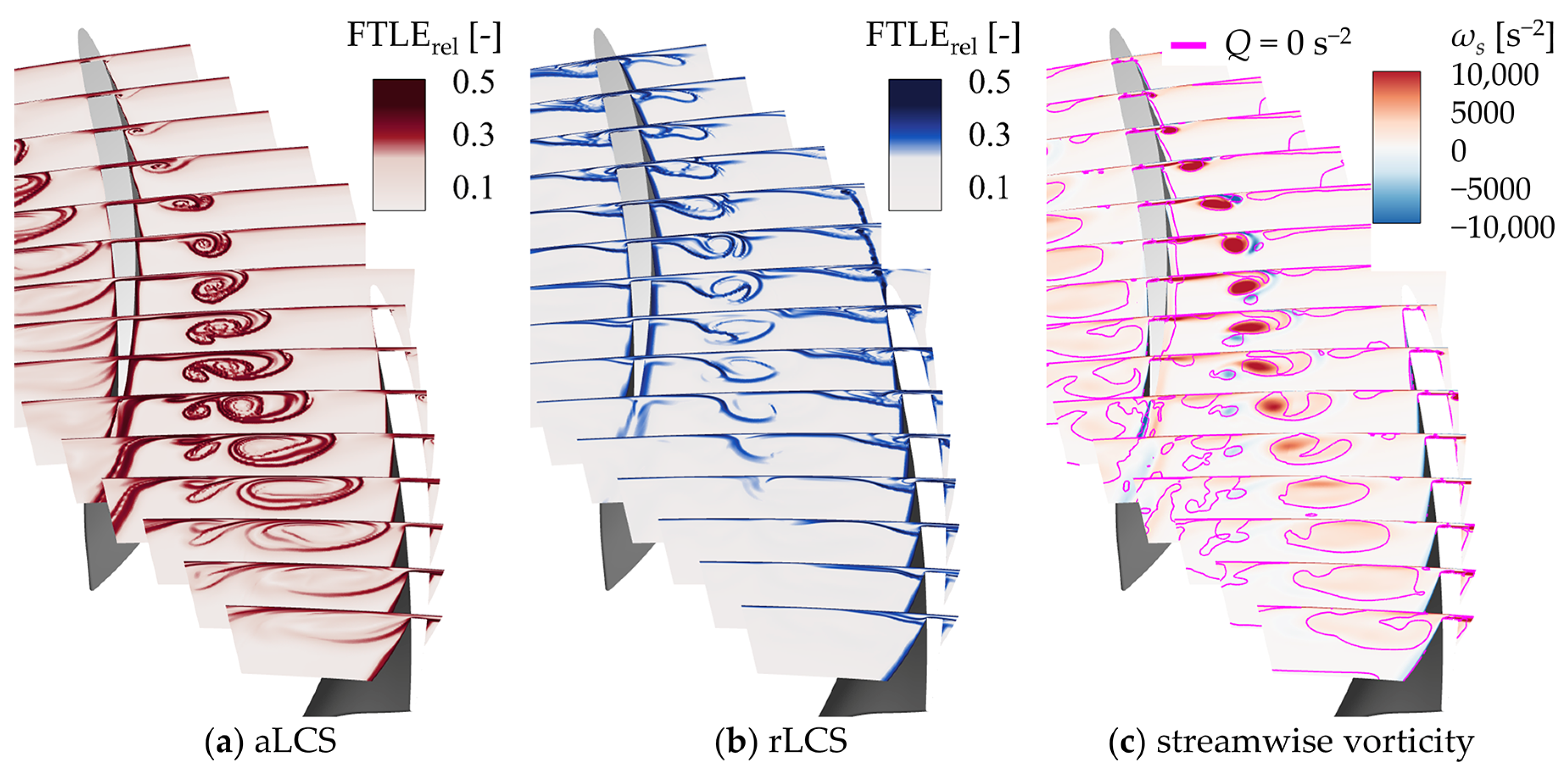 Symmetry 16 00344 g006