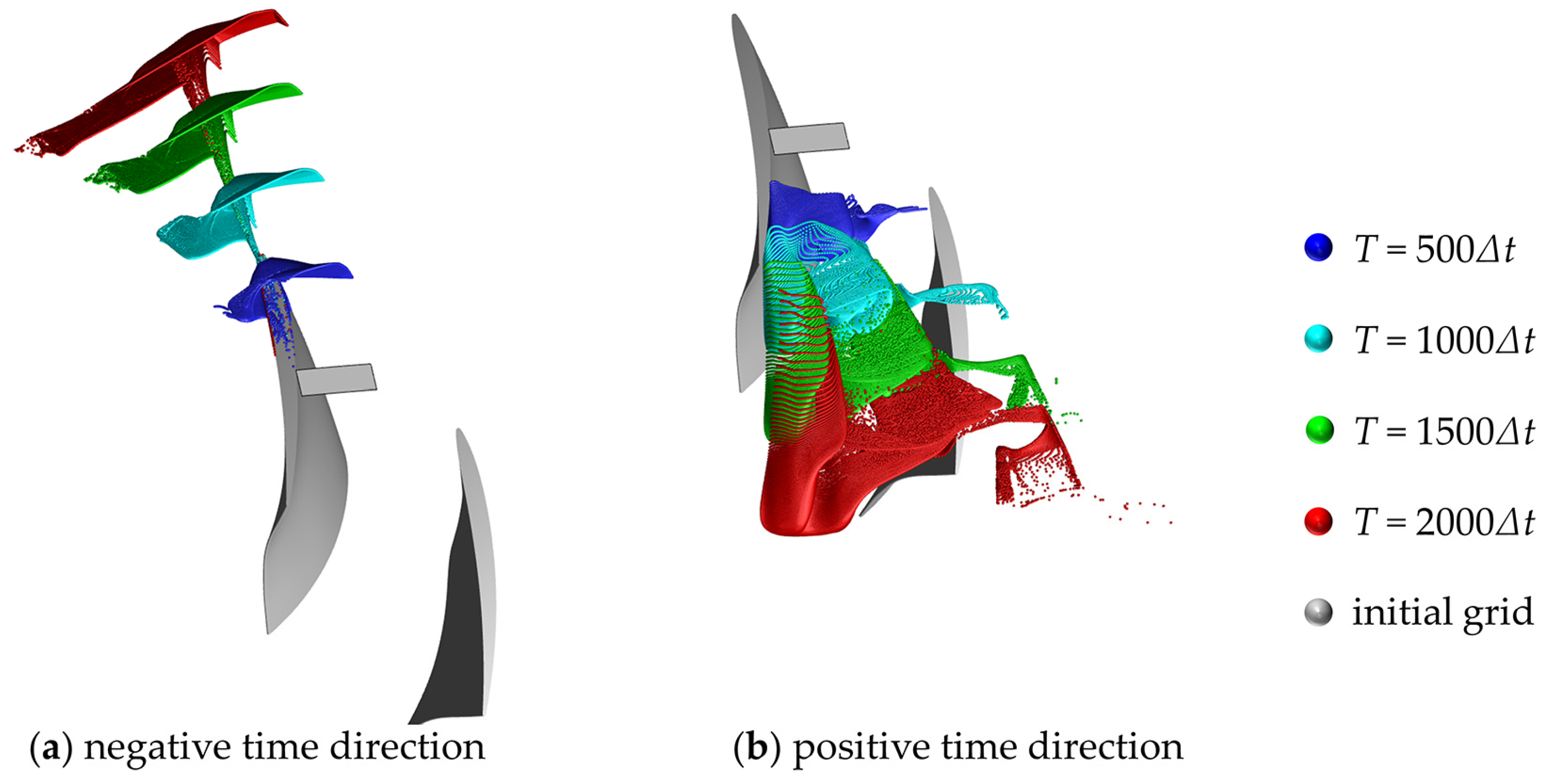 Symmetry 16 00344 g012