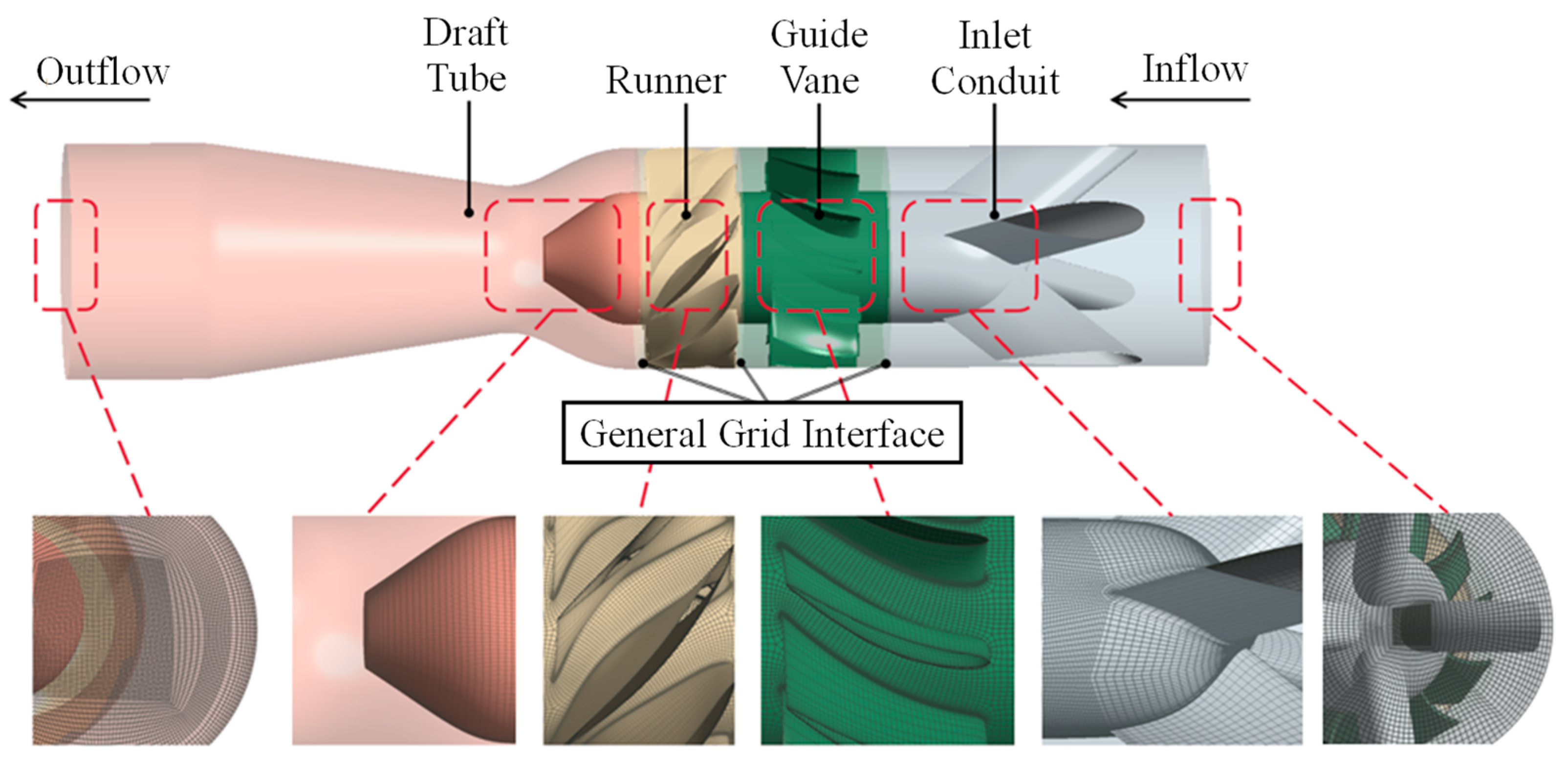 Symmetry 16 00416 g002
