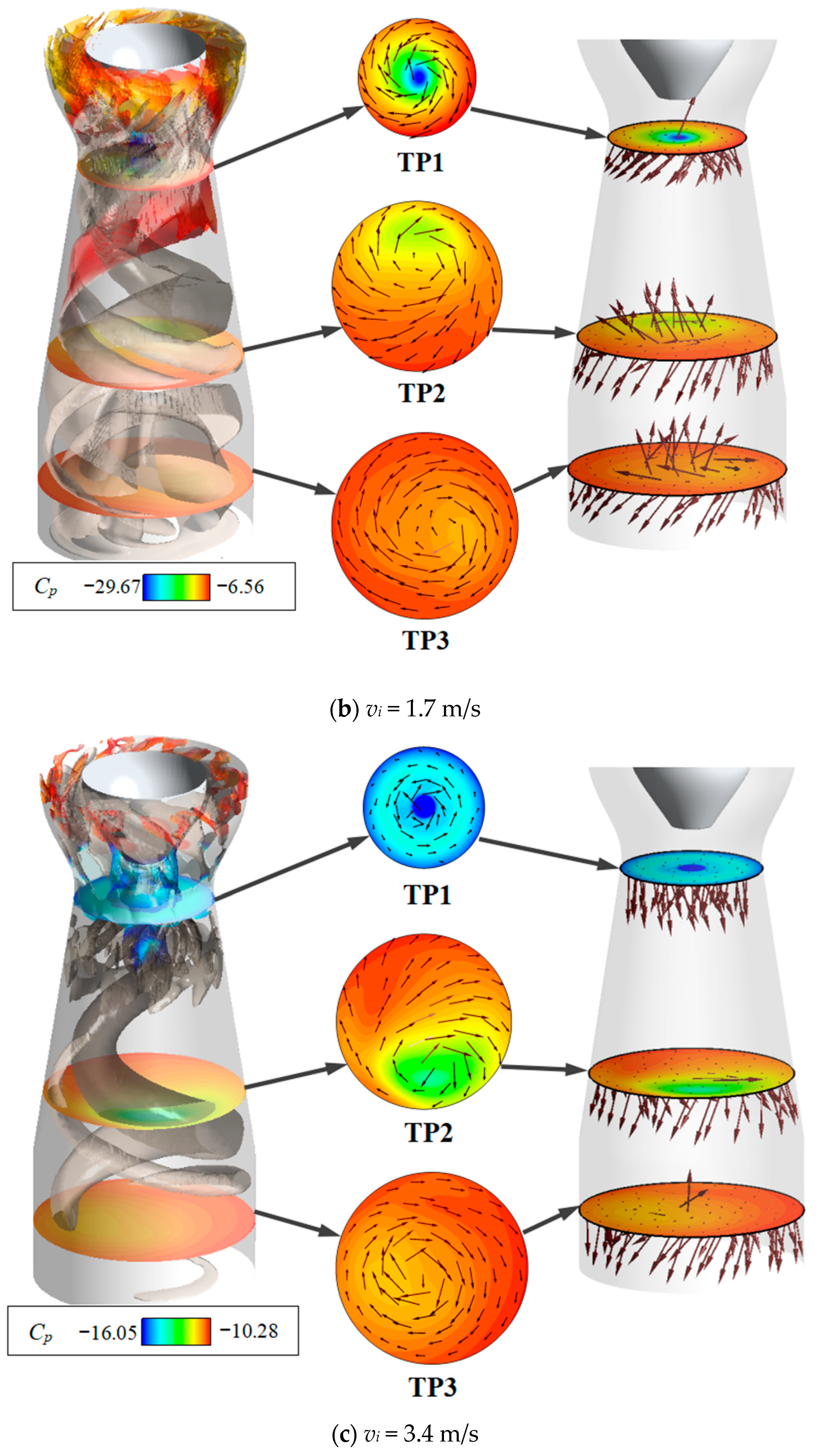 Symmetry 16 00416 g005b