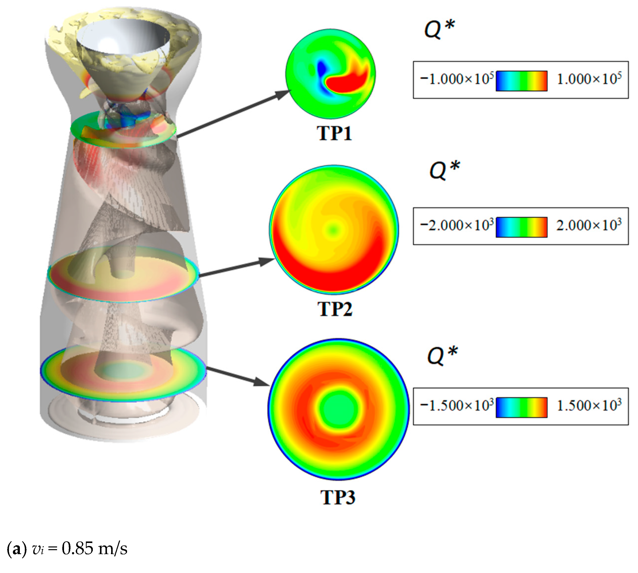 Symmetry 16 00416 g006a