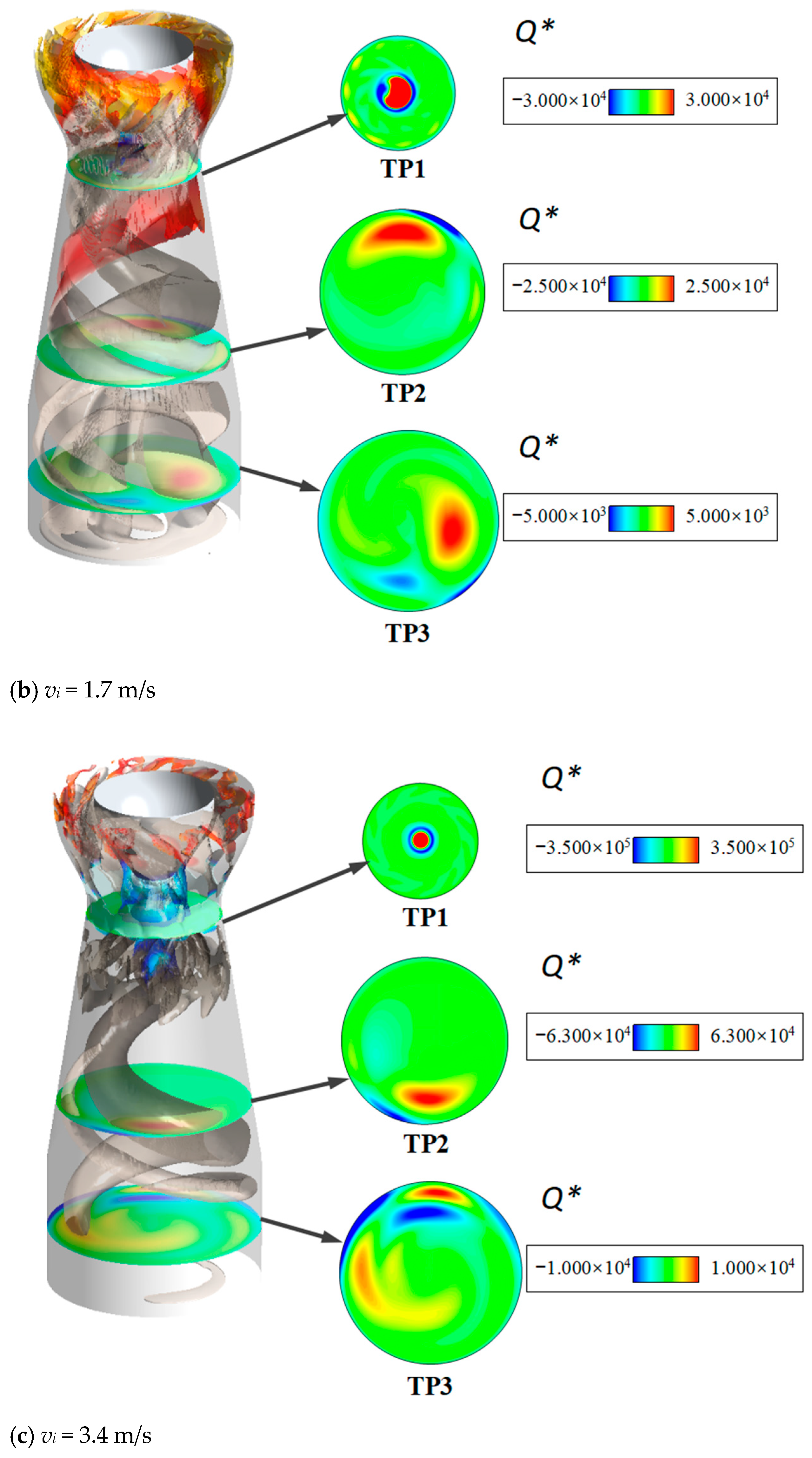 Symmetry 16 00416 g006b