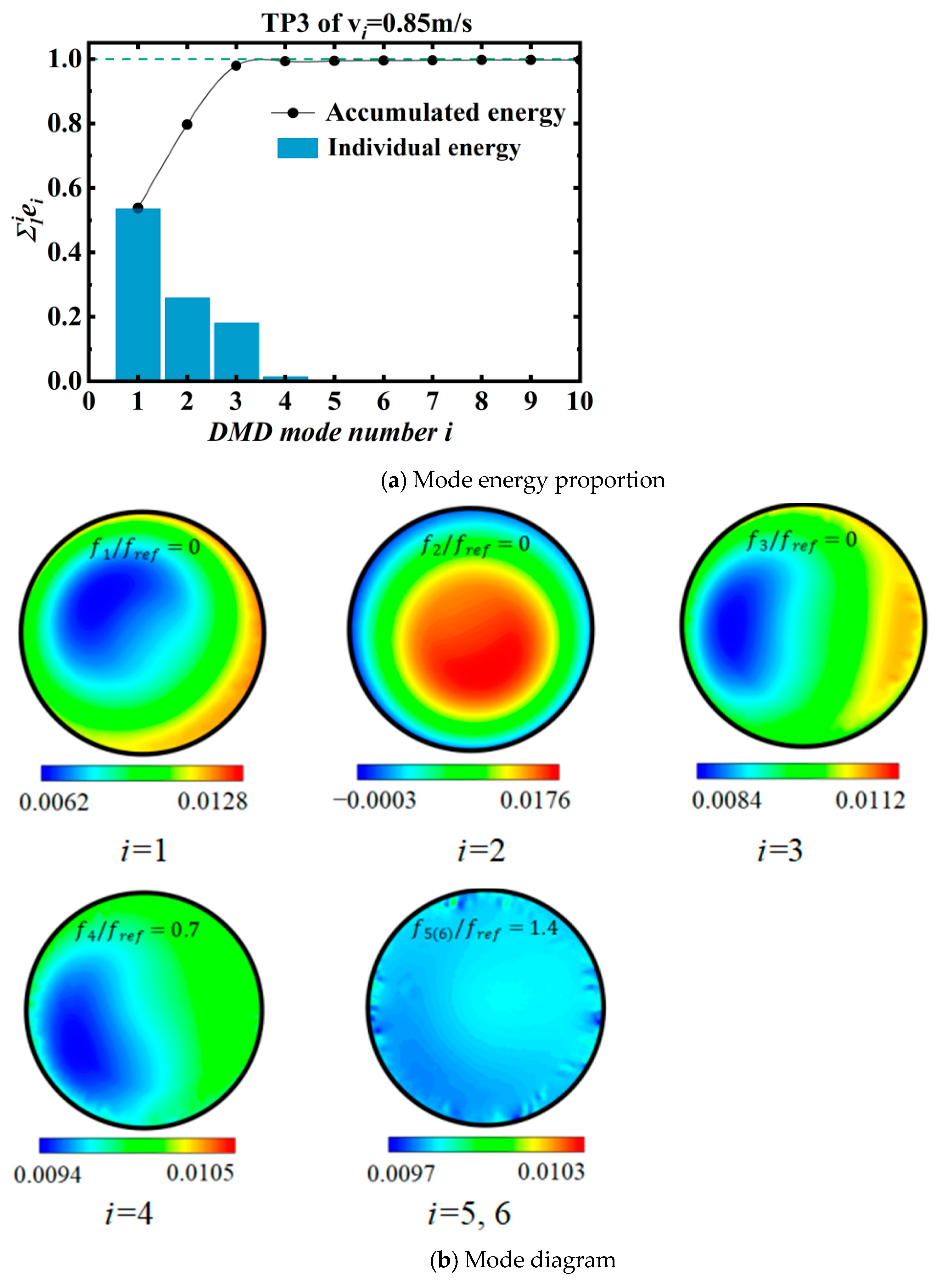 Symmetry 16 00416 g009