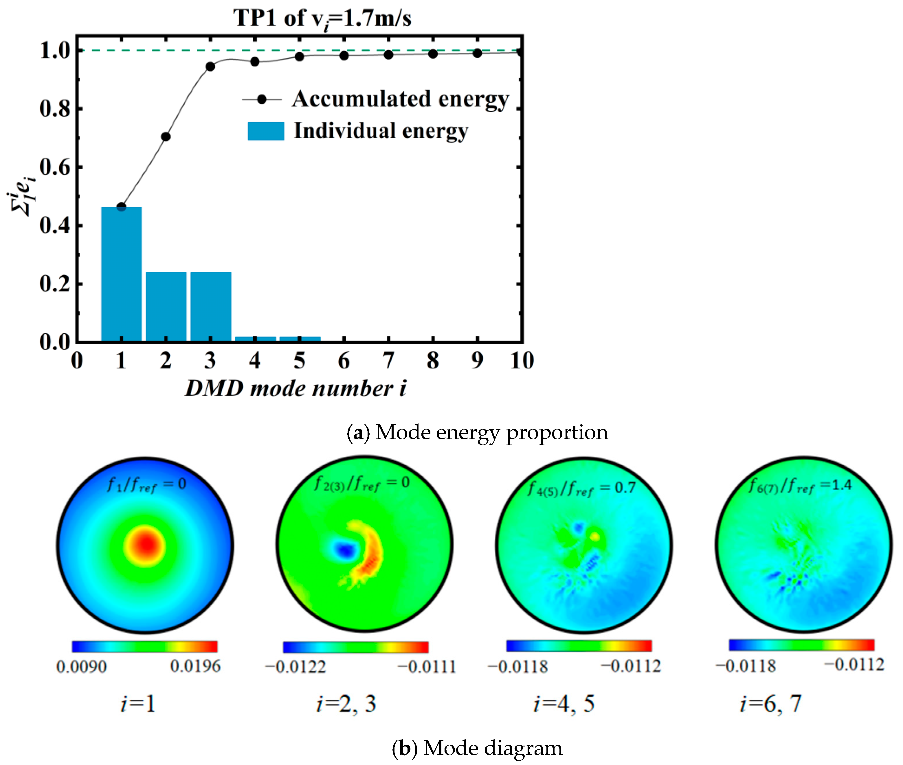 Symmetry 16 00416 g010