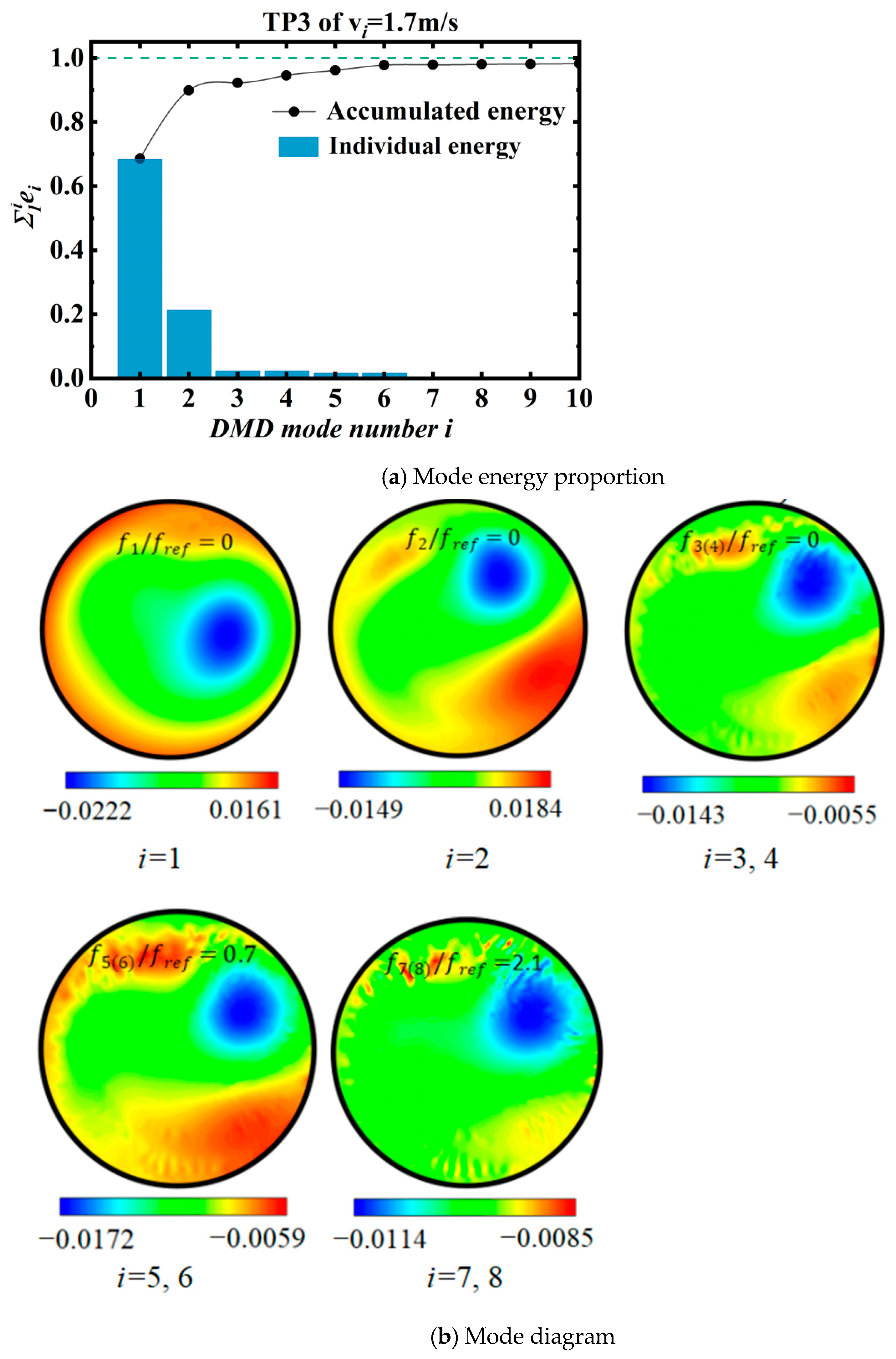 Symmetry 16 00416 g012