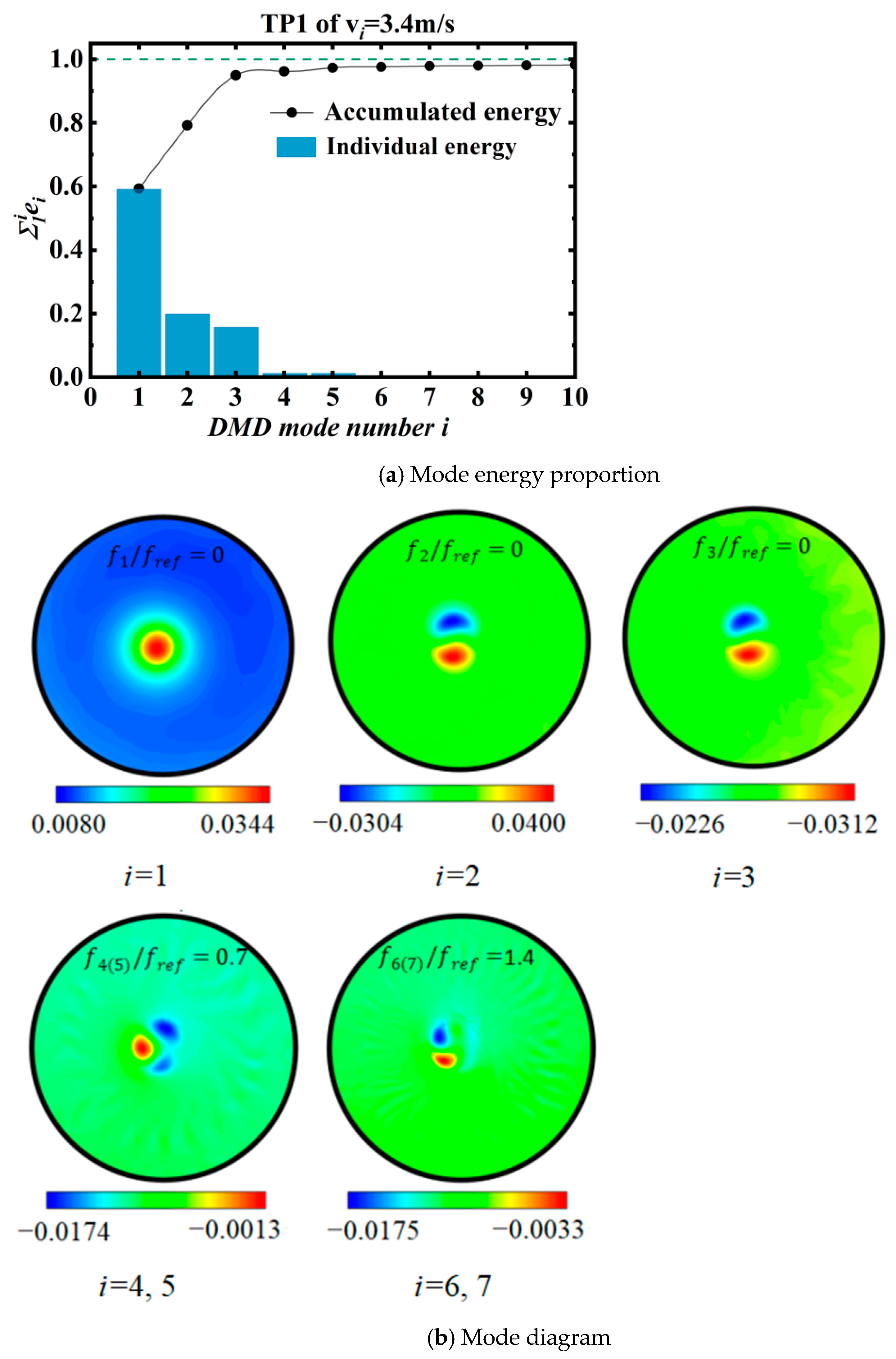 Symmetry 16 00416 g013