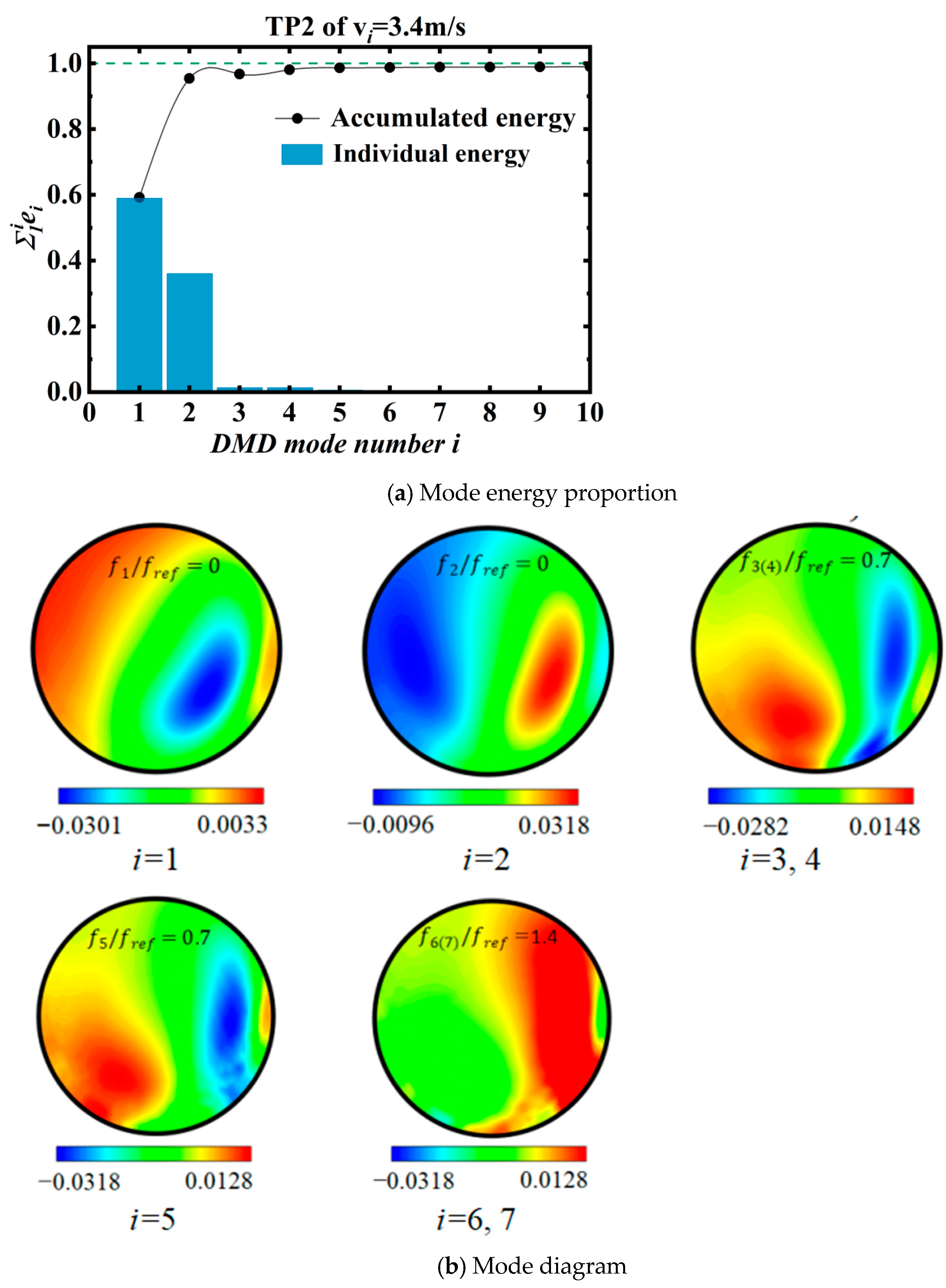 Symmetry 16 00416 g014